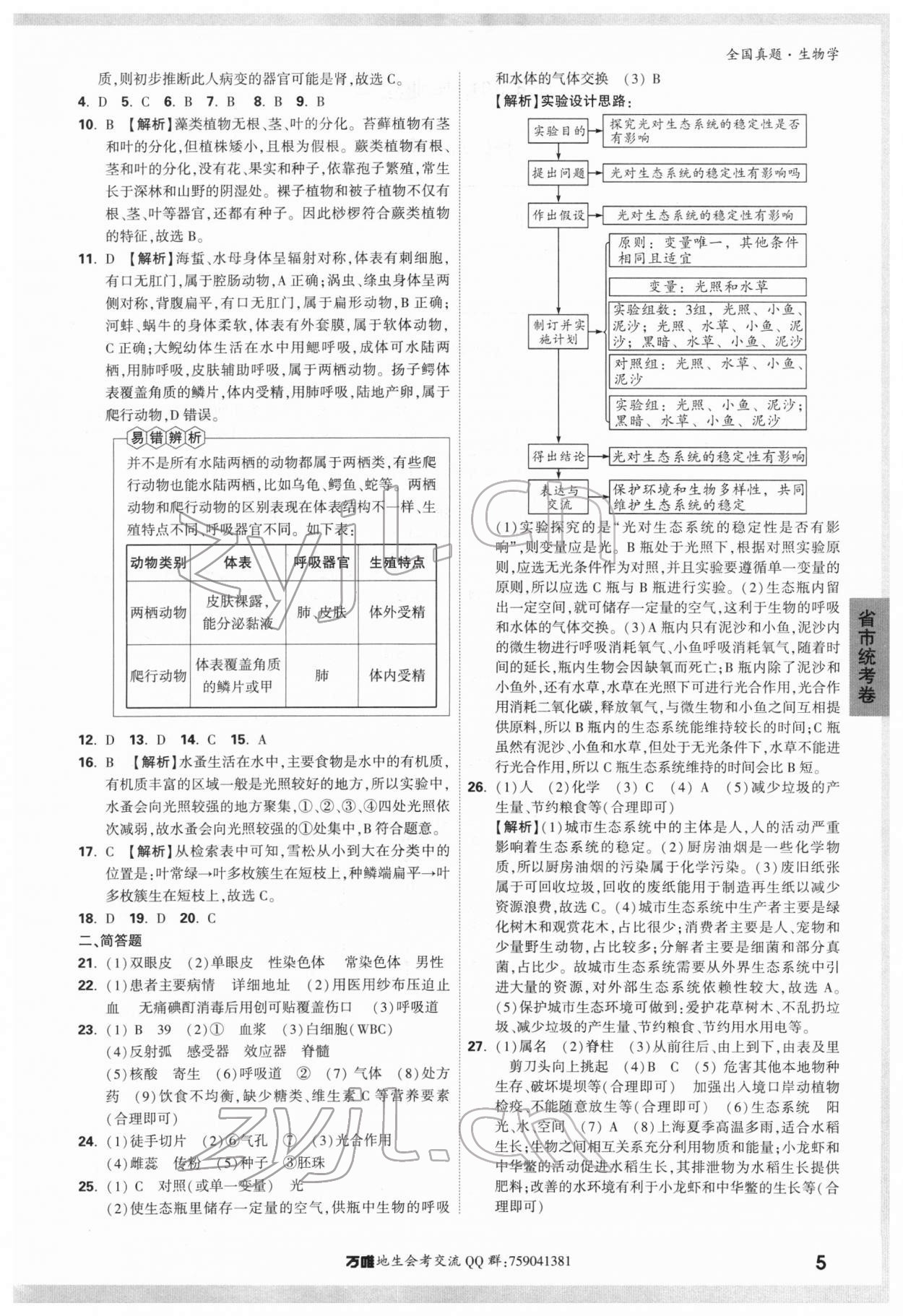 2022年萬唯中考真題生物 第3頁