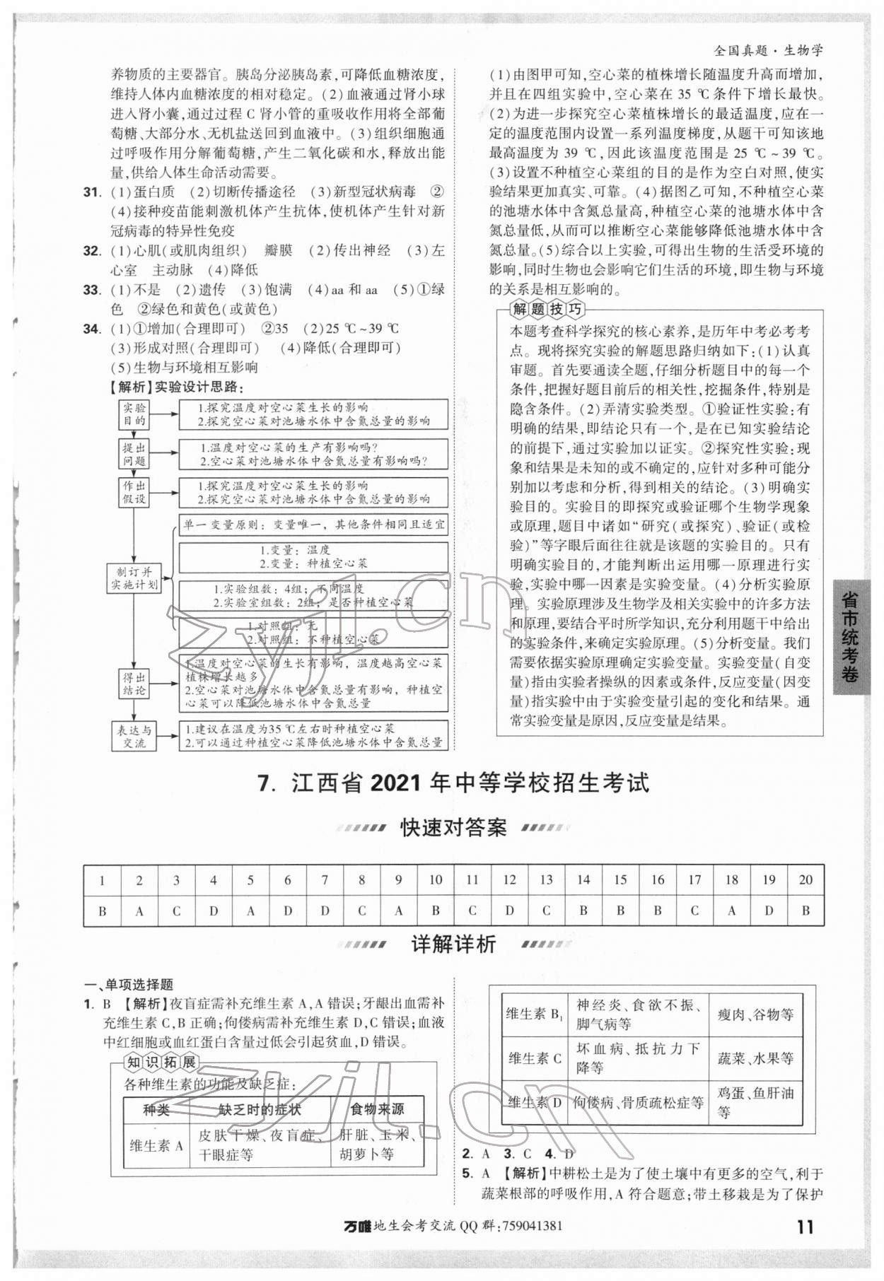 2022年萬唯中考真題生物 第9頁