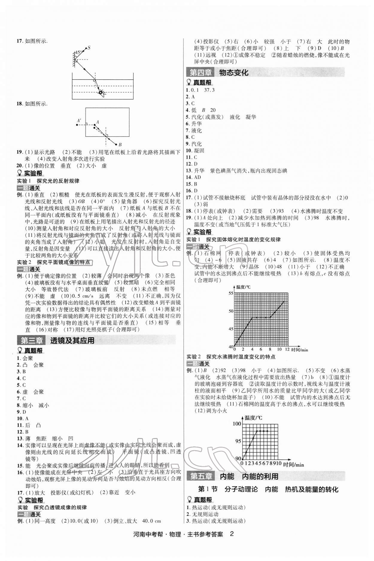 2022年中考幫物理河南專(zhuān)版 第2頁(yè)