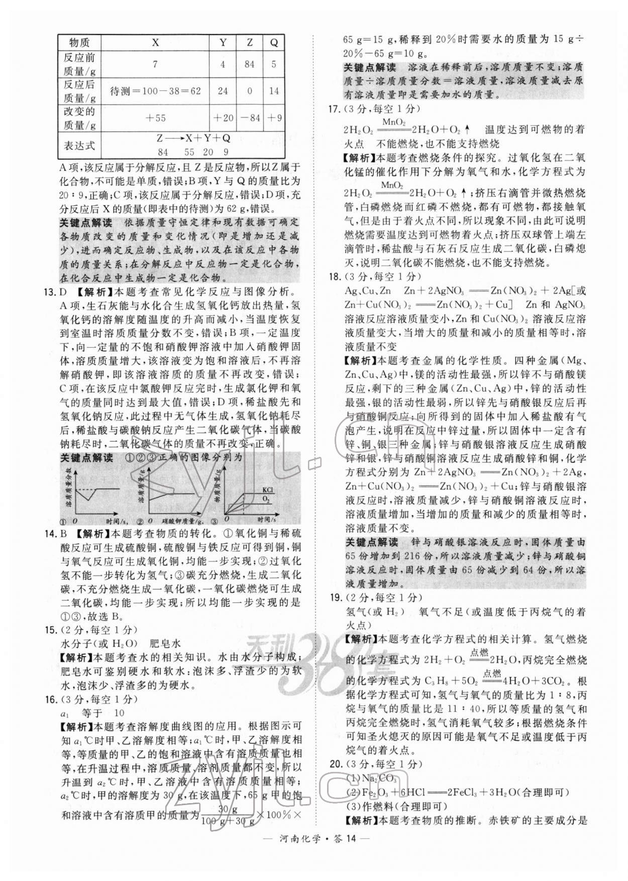 2022年天利38套中考試題精選化學中考河南專版 參考答案第14頁