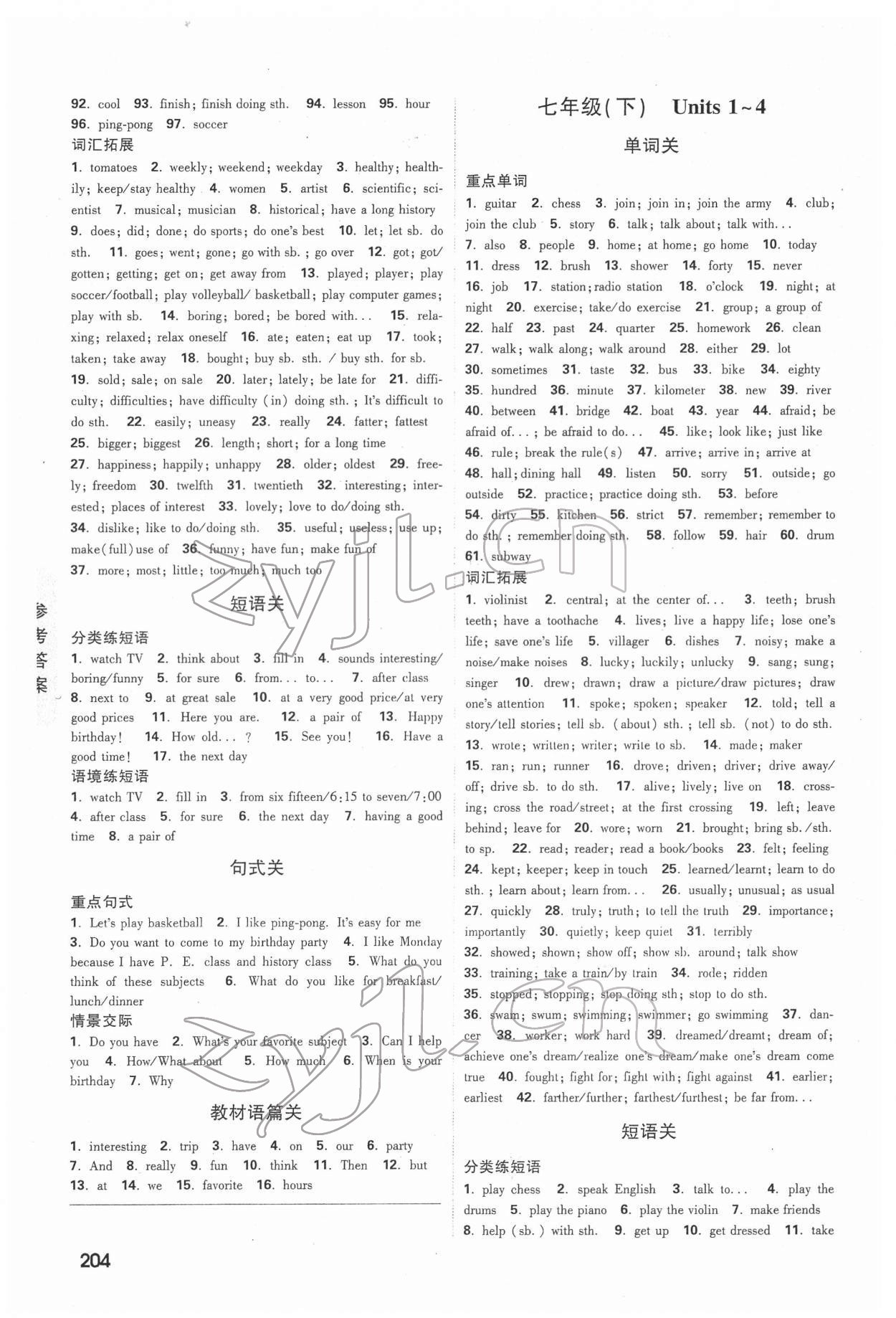 2022年萬唯中考試題研究英語人教版遼寧專版 參考答案第2頁