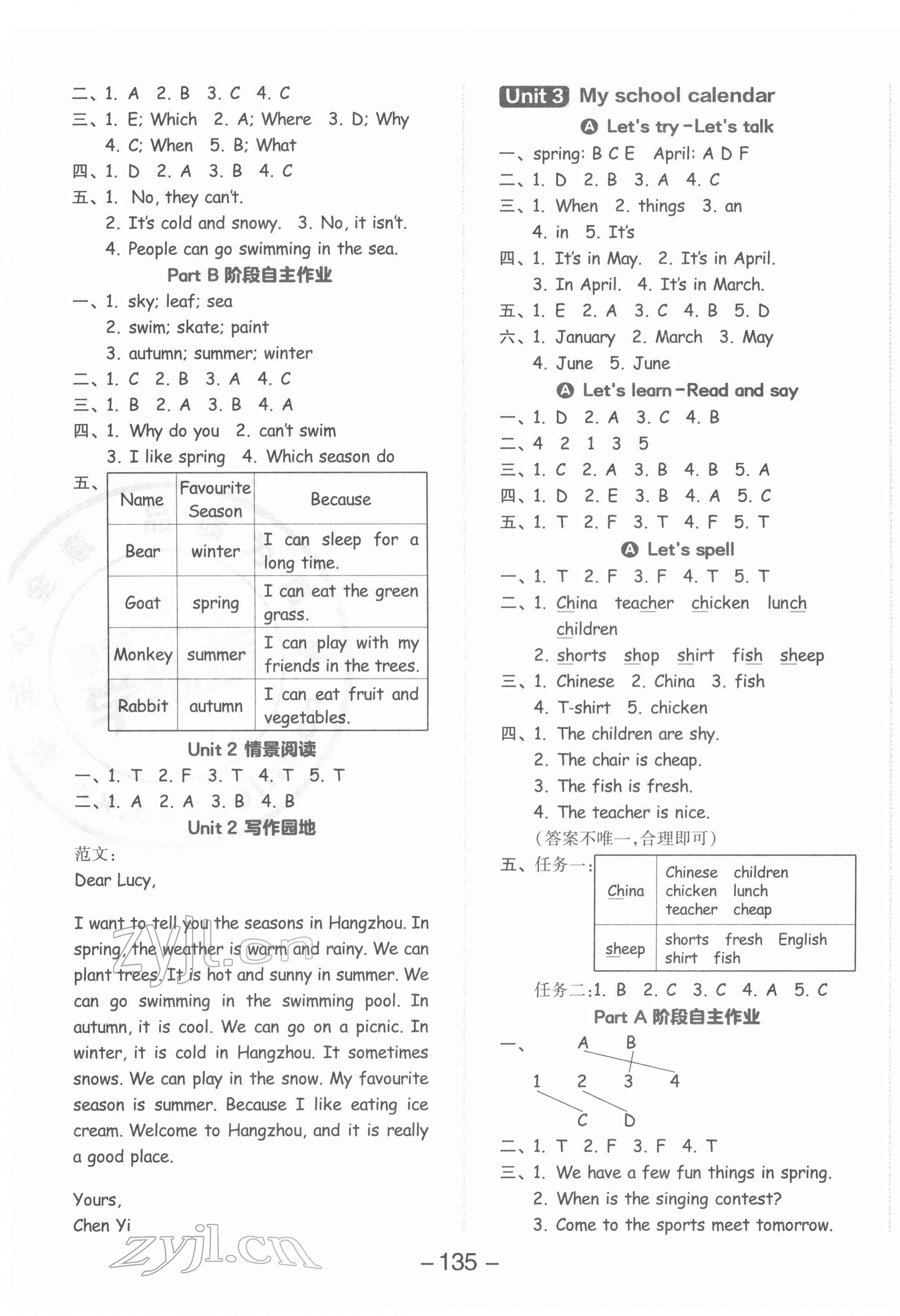 2022年全品學(xué)練考五年級(jí)英語下冊(cè)人教版 參考答案第3頁