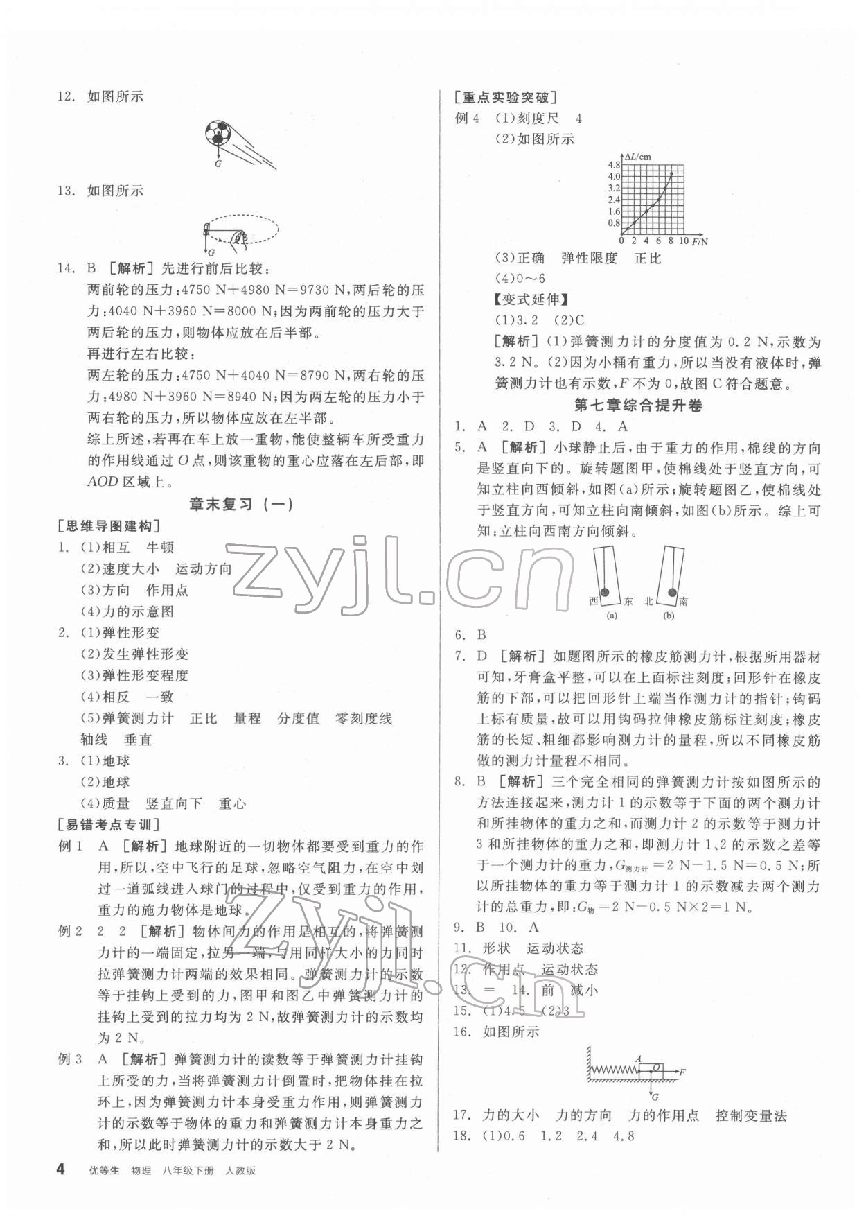 2022年全品優(yōu)等生八年級(jí)物理下冊(cè)人教版 第4頁