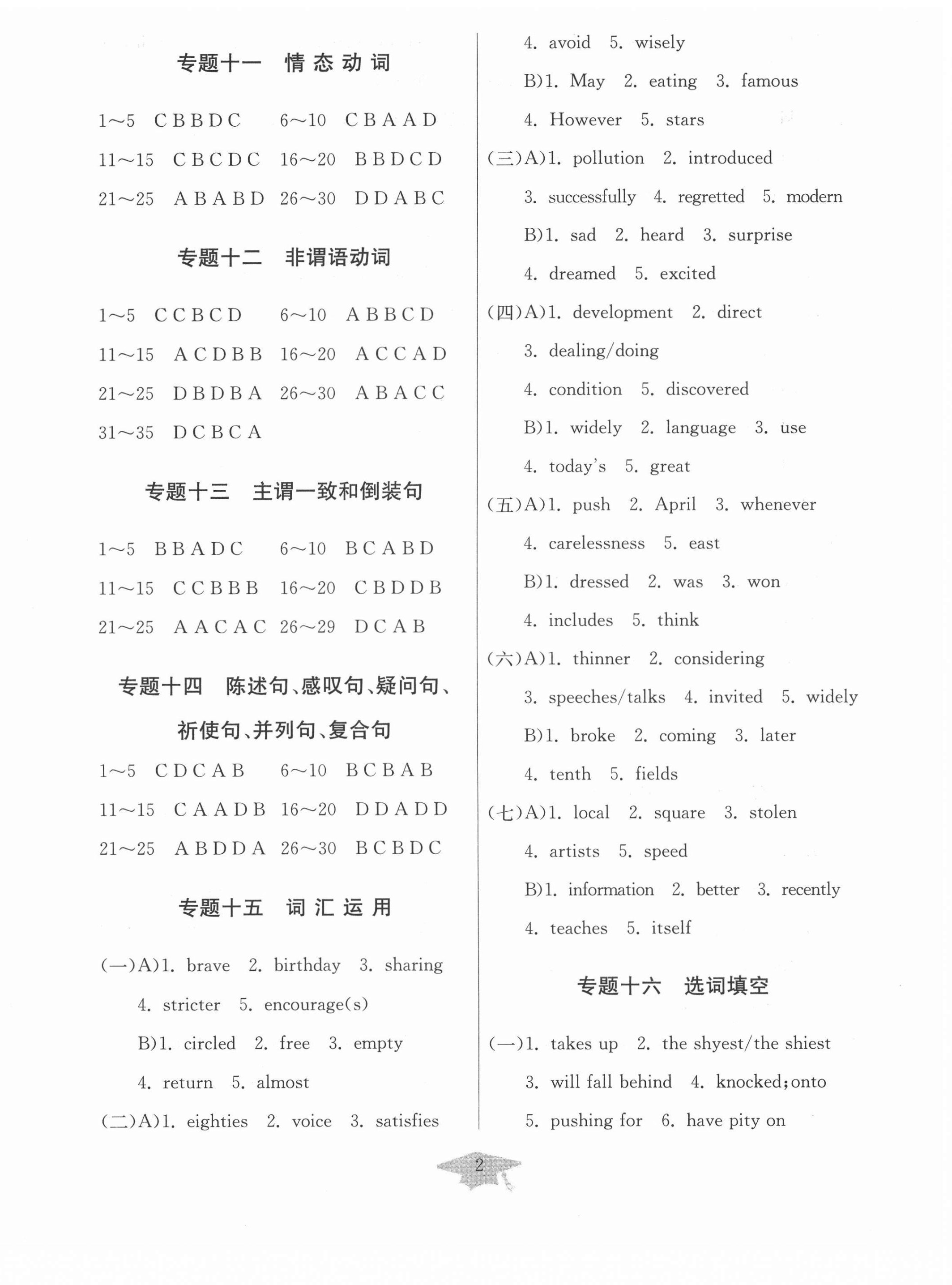 2022年中考復(fù)習(xí)指南專題強化訓(xùn)練卷英語 參考答案第2頁