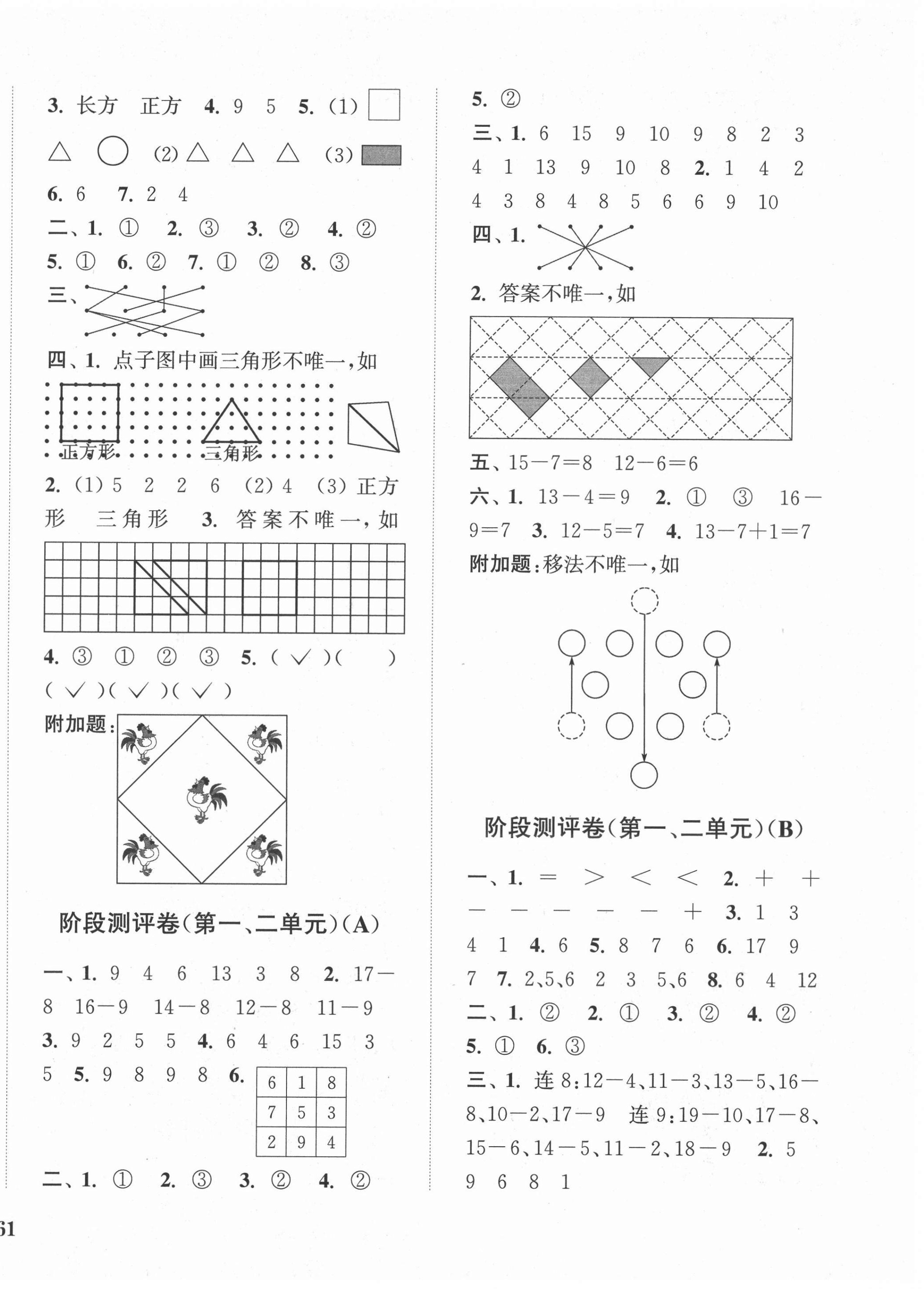 2022年通城學(xué)典全程測評卷一年級數(shù)學(xué)下冊蘇教版江蘇專版 第2頁