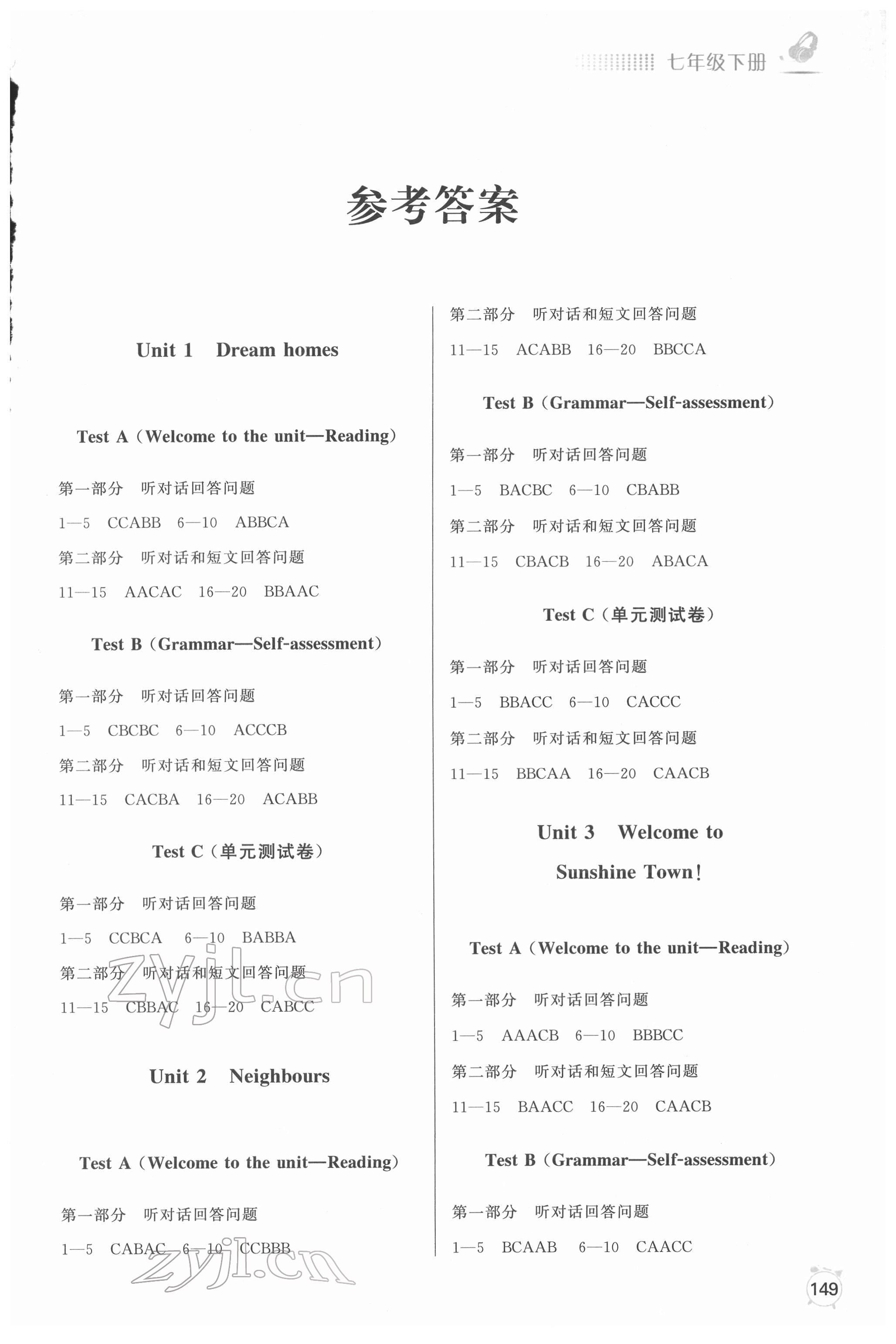 2022年江蘇省英語人機(jī)對話考試聽力模擬試題七年級英語下冊 參考答案第1頁