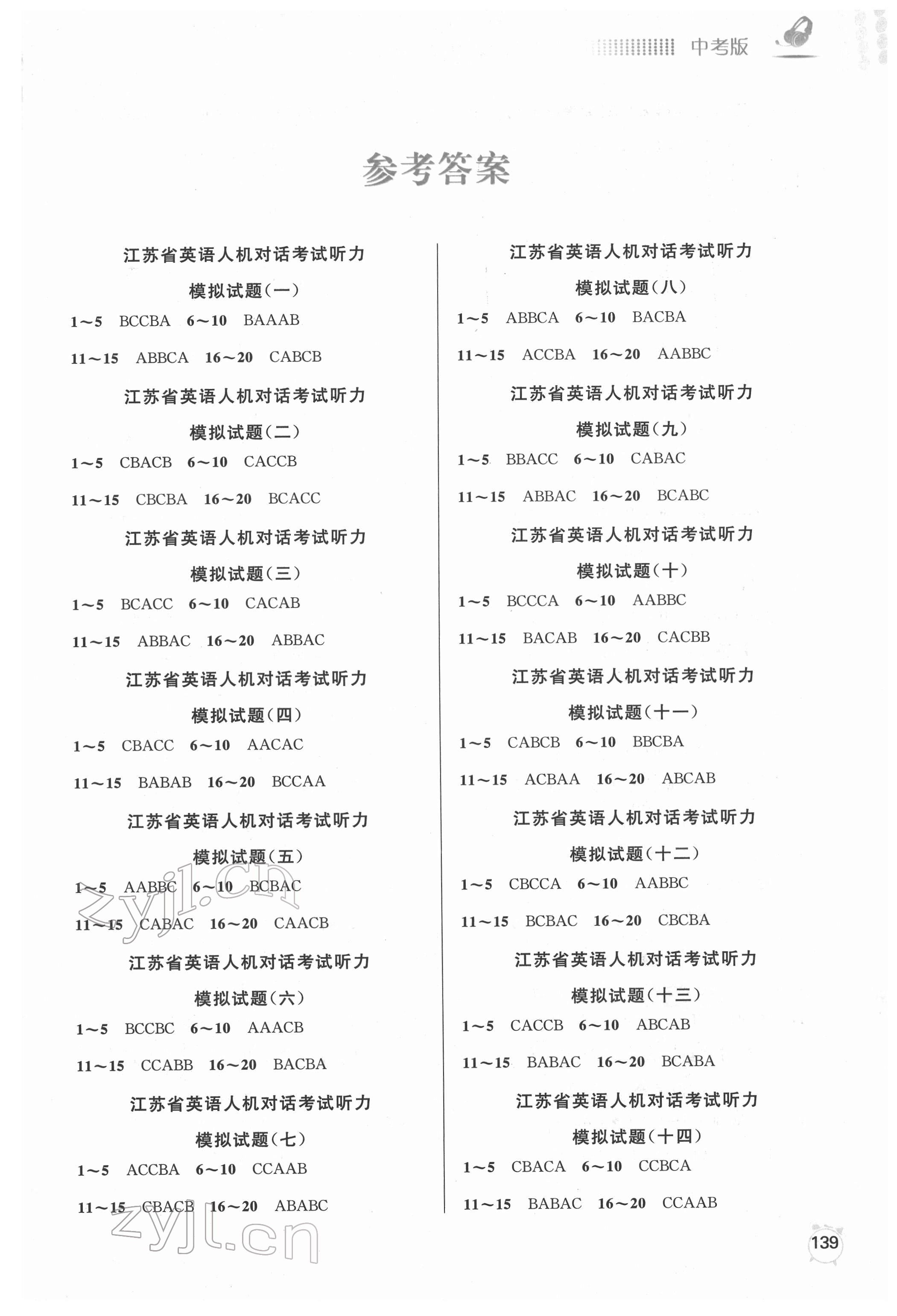 2022年江蘇省英語人機對話考試聽力模擬試題中考版 第1頁