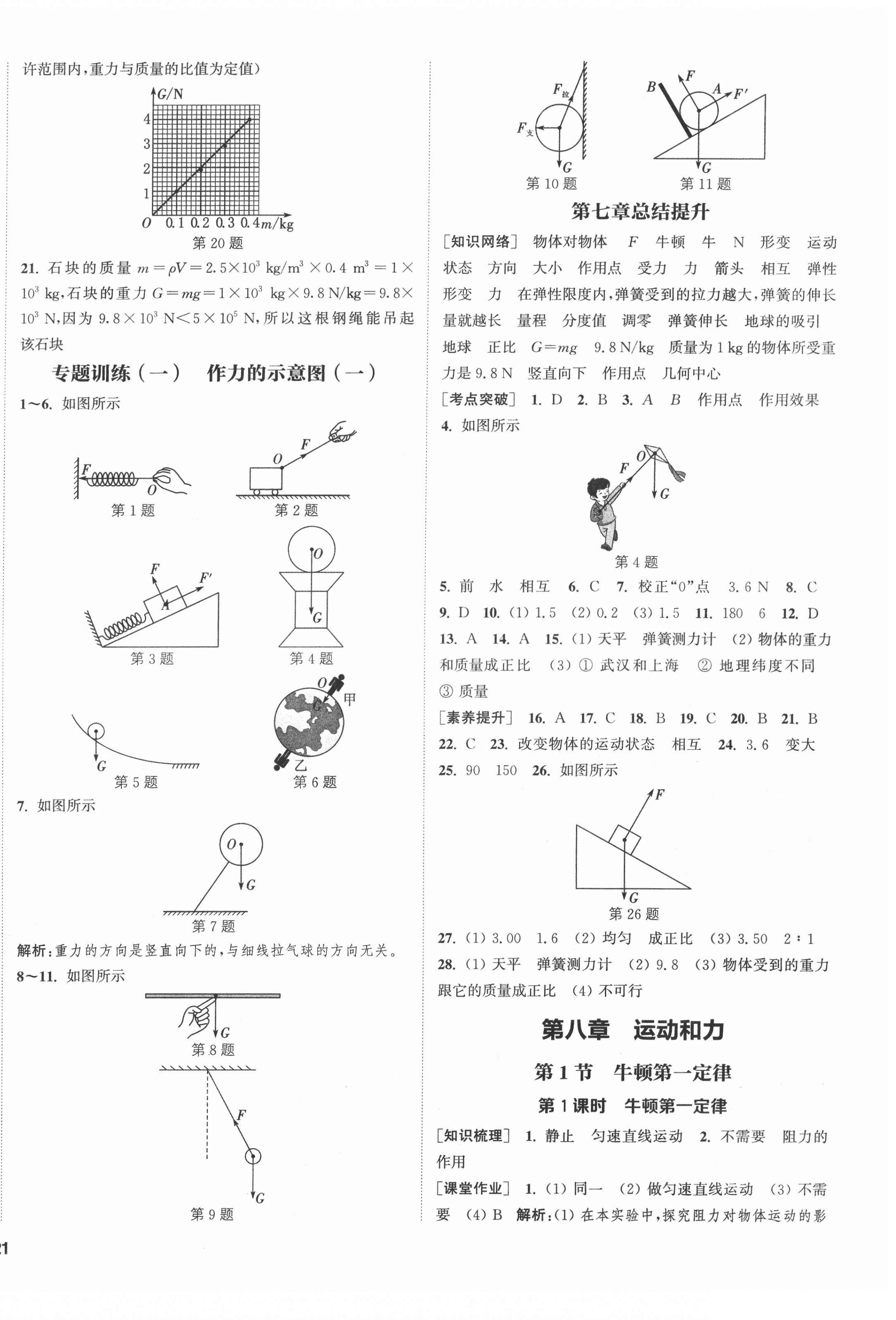 2022年通城學(xué)典課時(shí)作業(yè)本八年級(jí)物理下冊(cè)人教版 第2頁(yè)