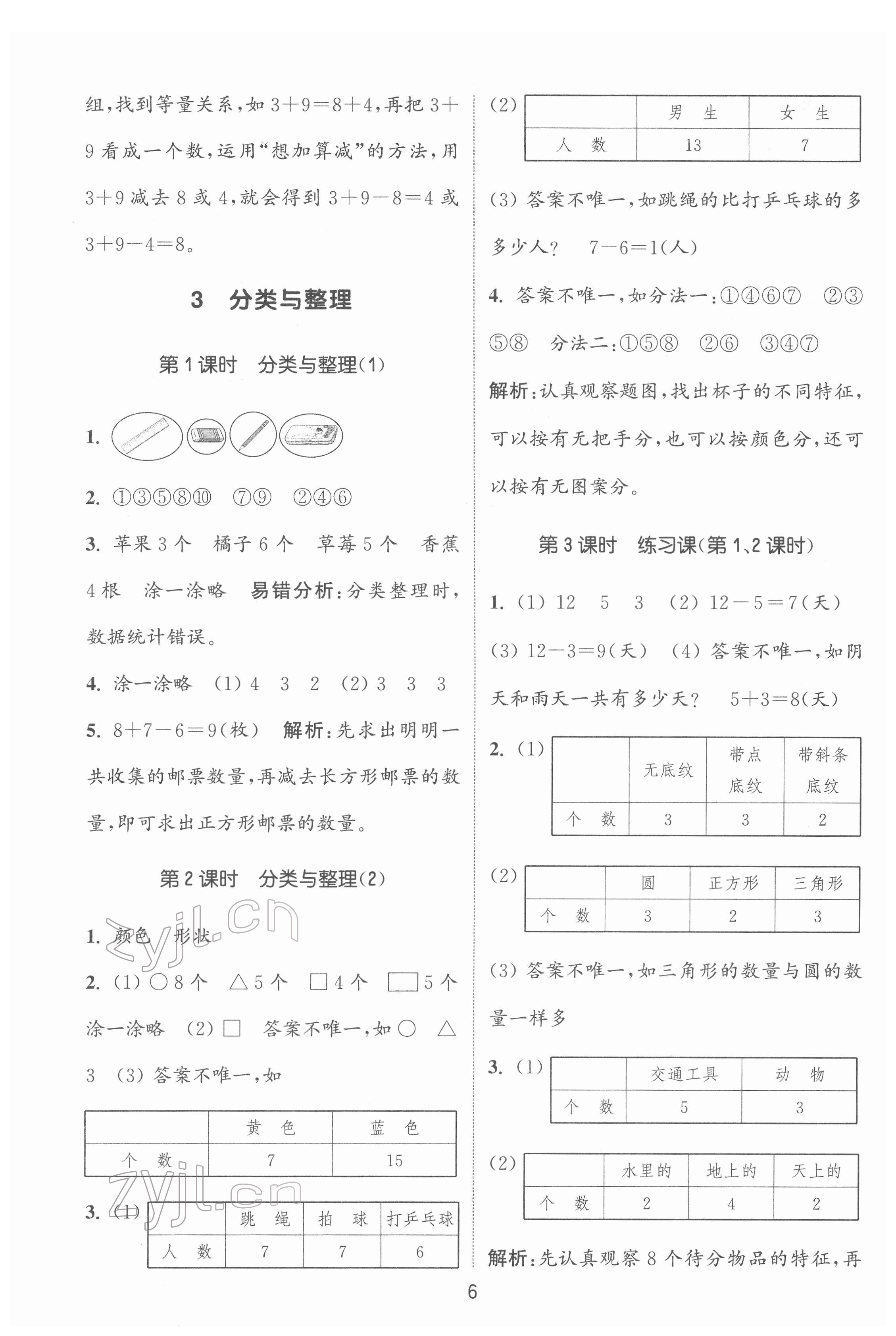 2022年通城學(xué)典課時作業(yè)本一年級數(shù)學(xué)下冊人教版 第6頁