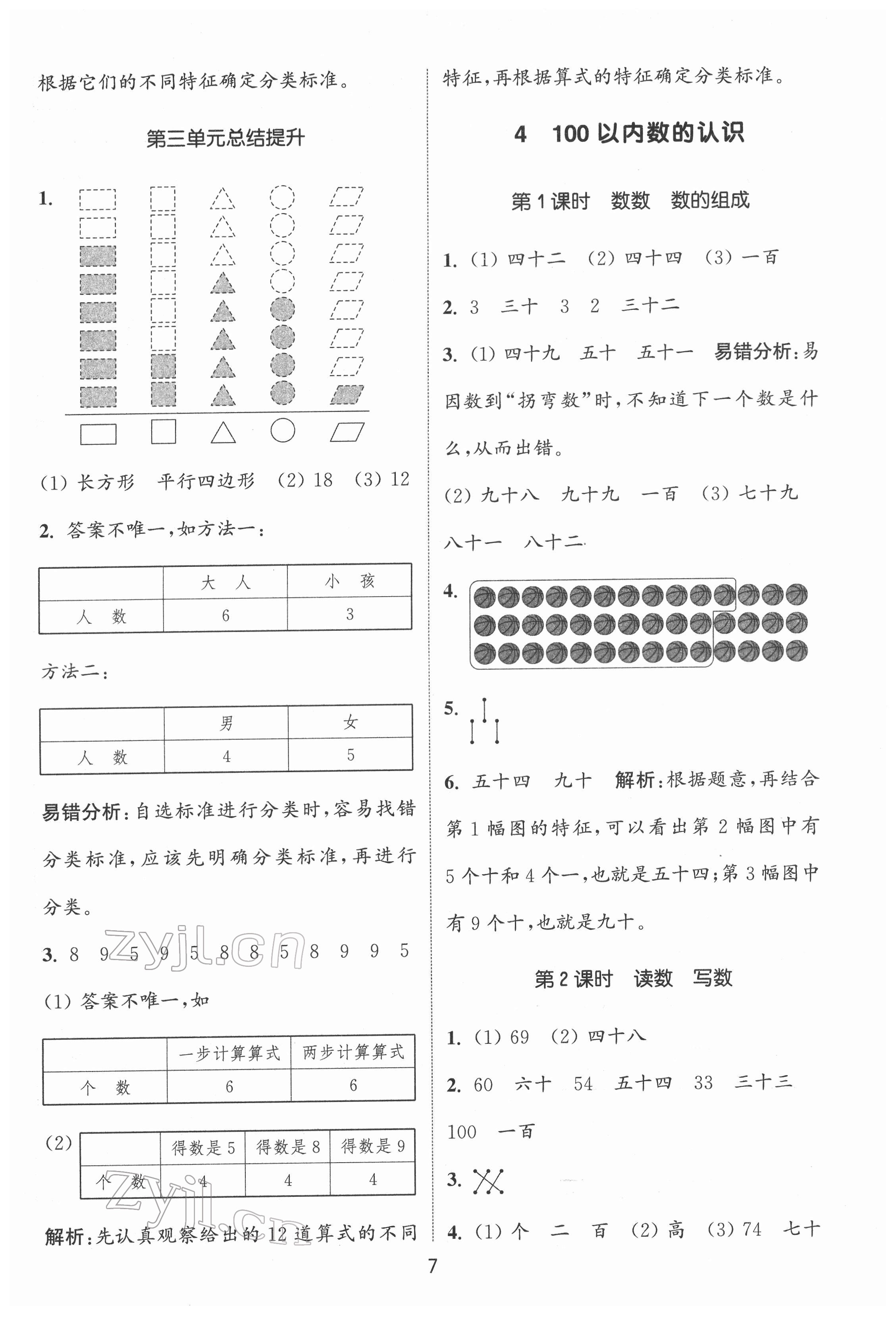 2022年通城學典課時作業(yè)本一年級數(shù)學下冊人教版 第7頁