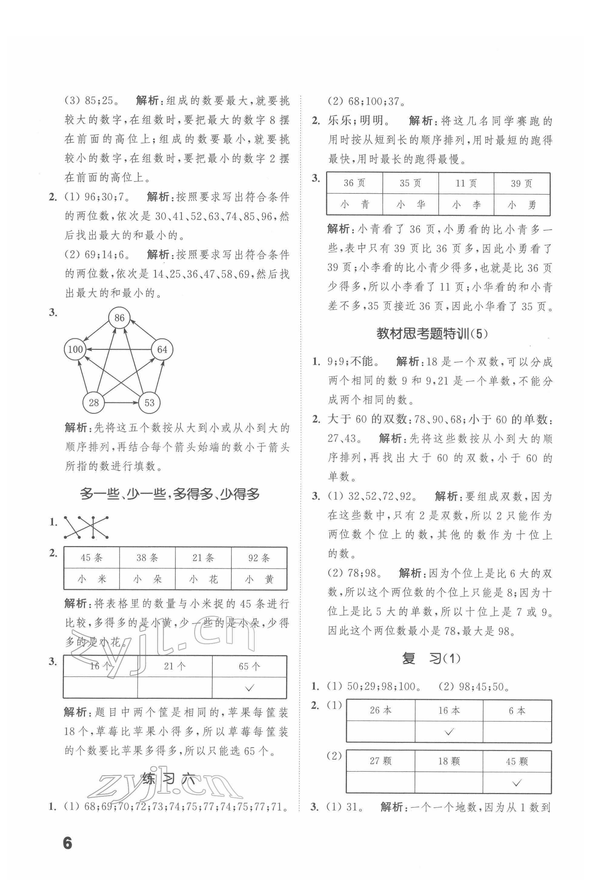 2022年通城學(xué)典提優(yōu)能手一年級數(shù)學(xué)下冊蘇教版 第6頁