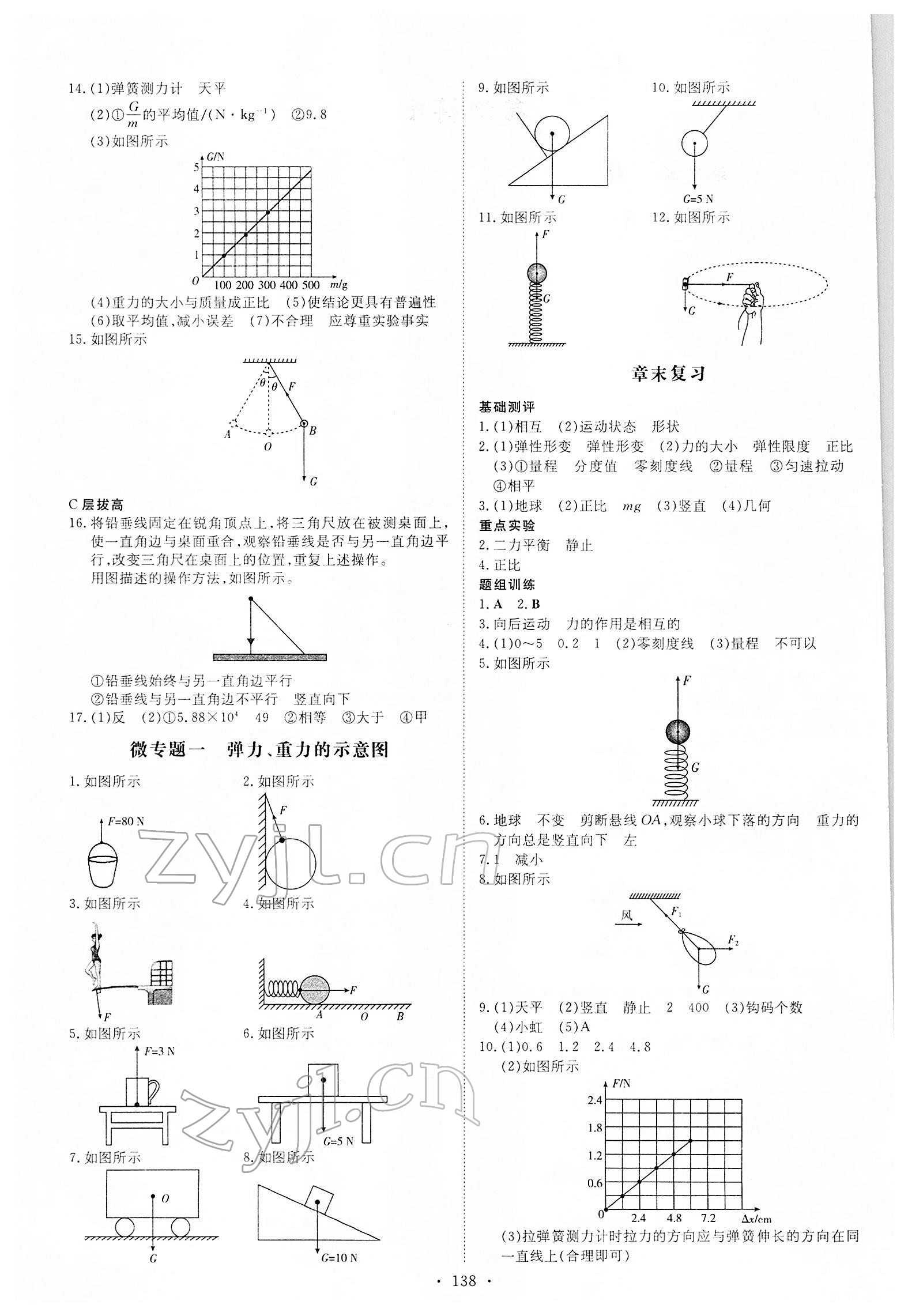 2022年練案課時作業(yè)本八年級物理下冊人教版 參考答案第2頁