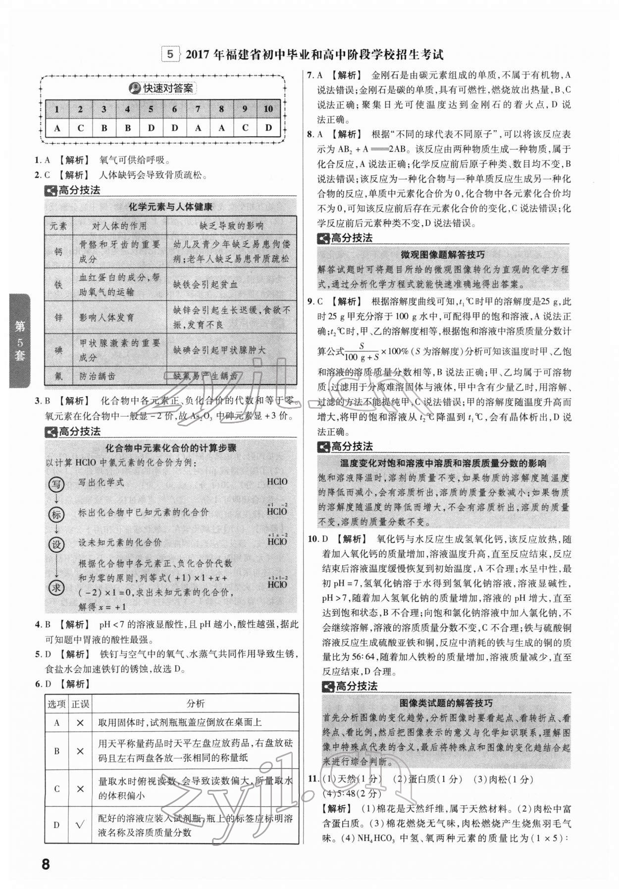 2022年金考卷45套匯編化學福建專版 第8頁