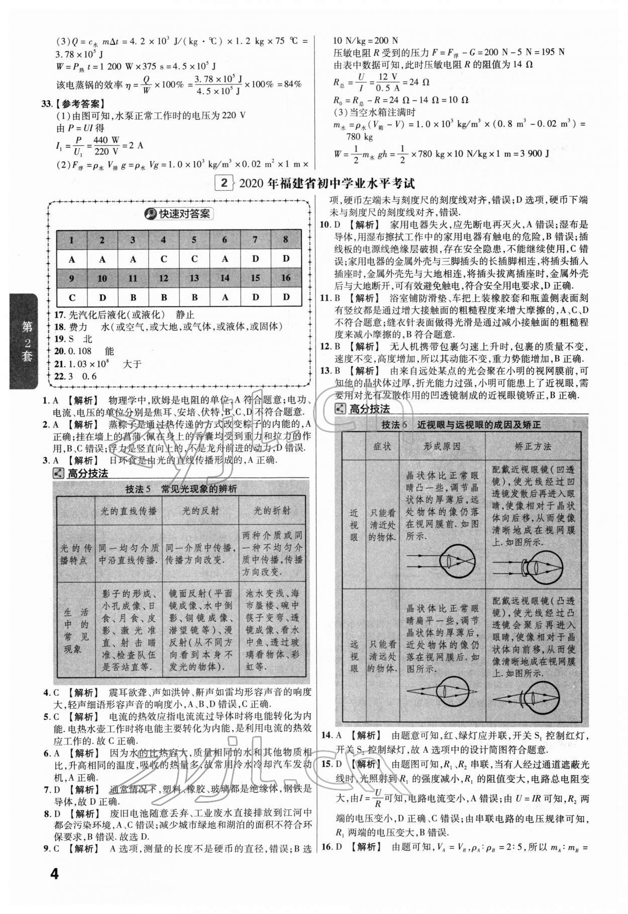 2022年金考卷45套匯編物理福建專版 第4頁(yè)