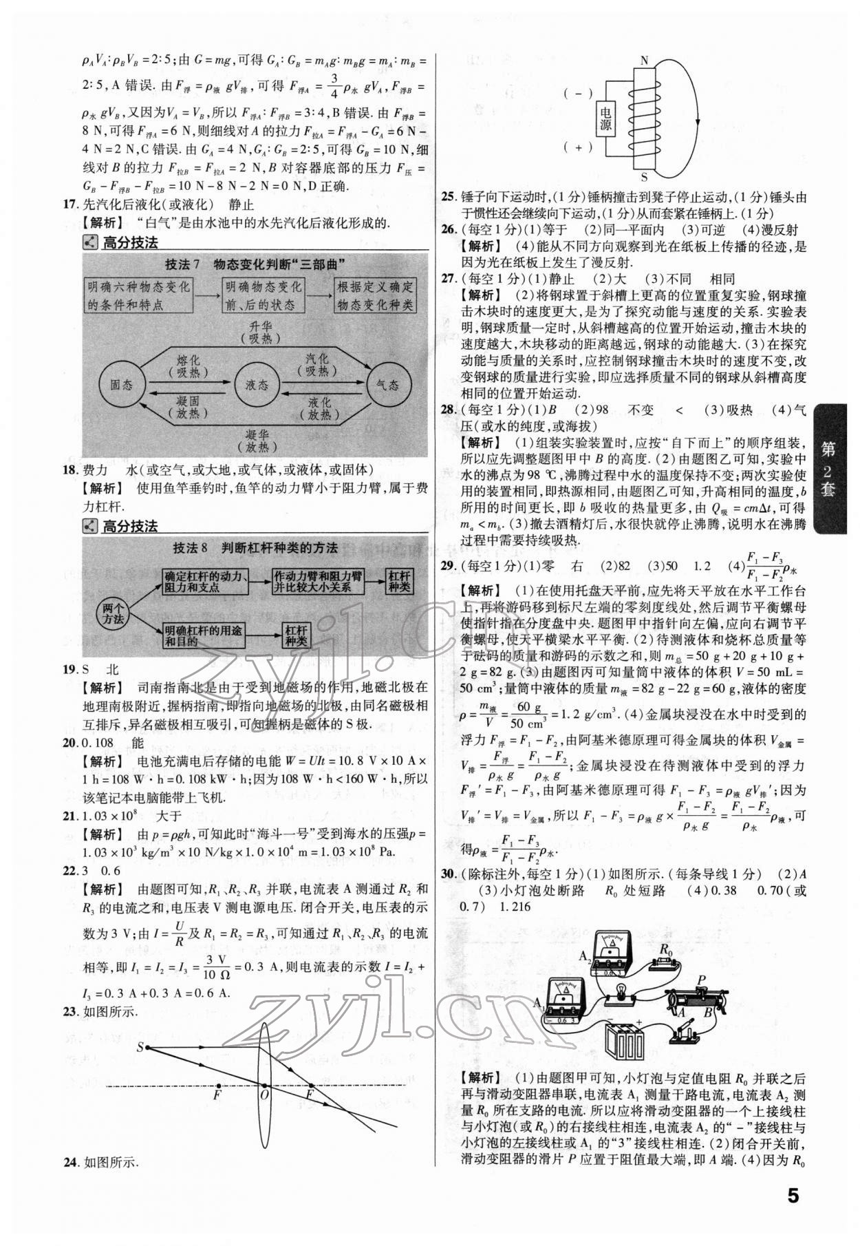 2022年金考卷45套匯編物理福建專版 第5頁