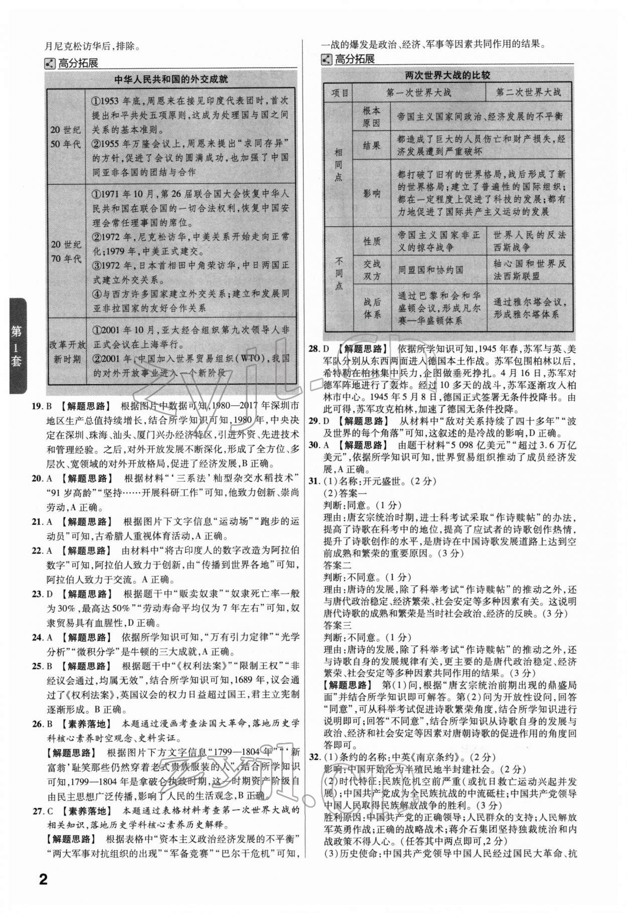 2022年金考卷45套匯編歷史福建專版 第2頁