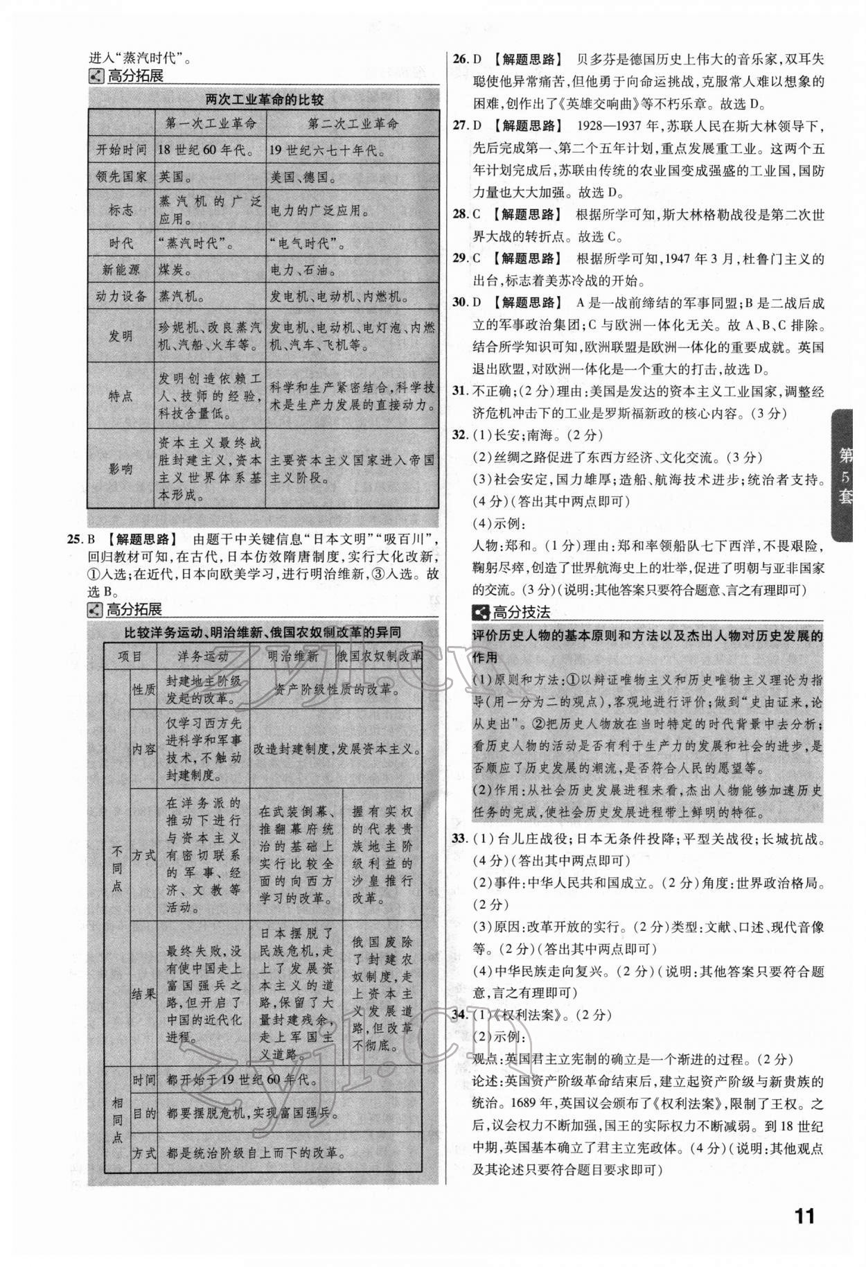 2022年金考卷45套匯編歷史福建專版 第11頁