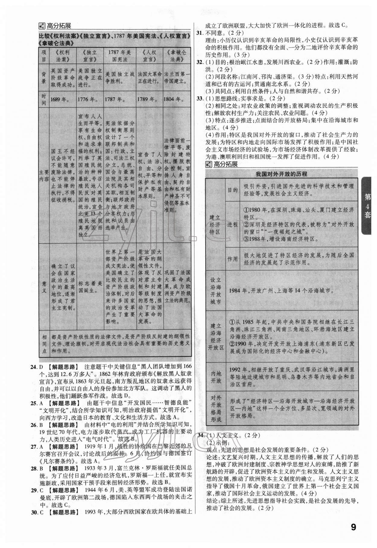 2022年金考卷45套匯編歷史福建專版 第9頁