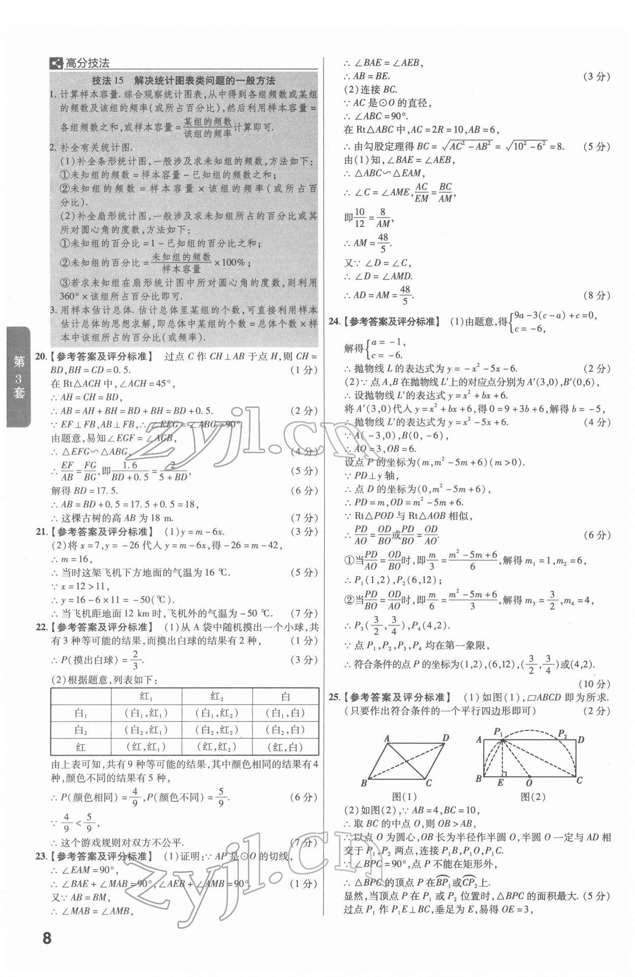 2022年金考卷45套匯編數(shù)學(xué)陜西專版 第8頁