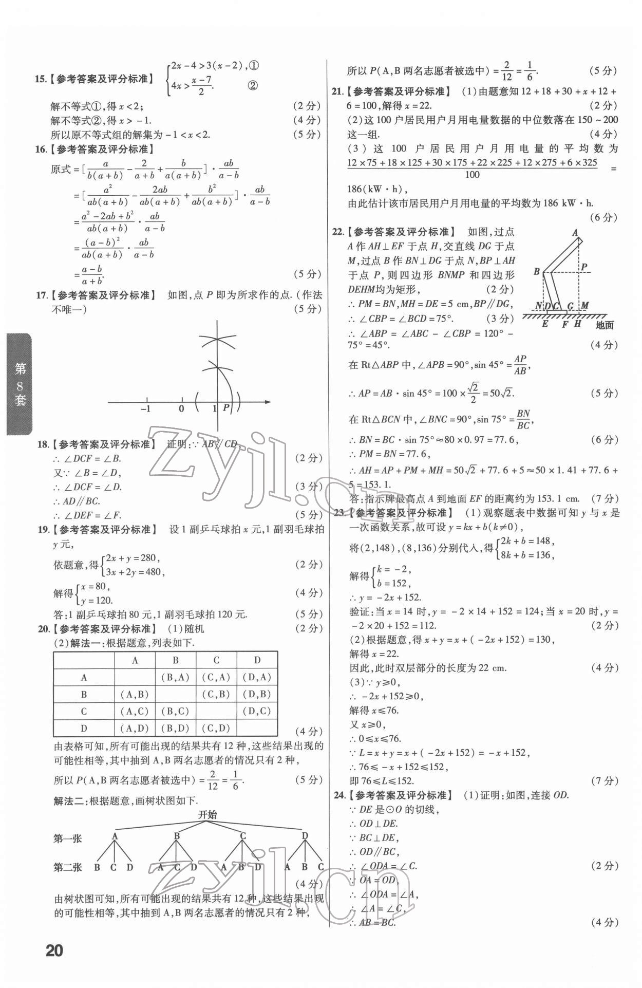 2022年金考卷45套匯編數(shù)學(xué)陜西專版 第20頁