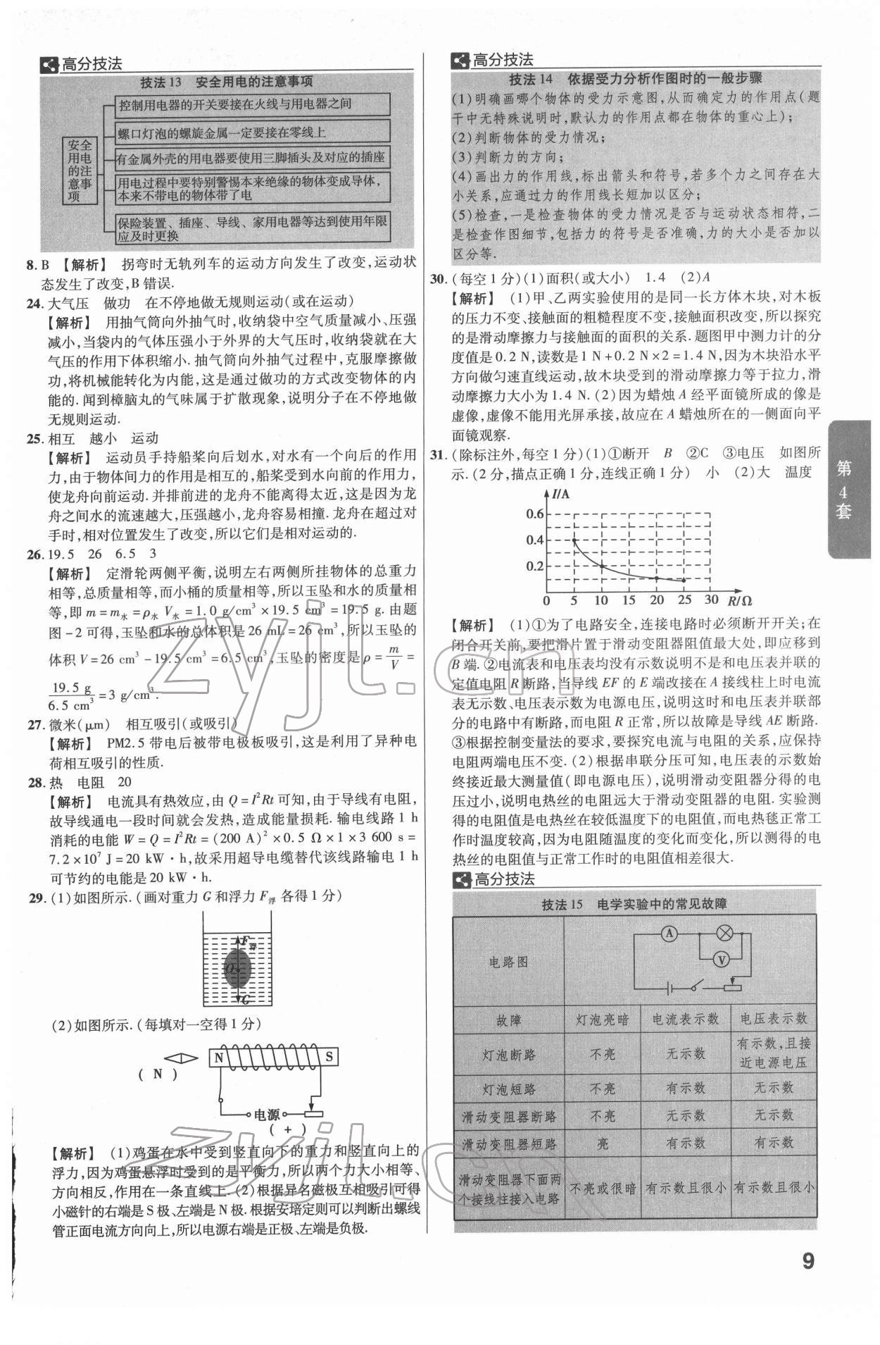 2022年金考卷45套匯編物理陜西專版 第9頁(yè)