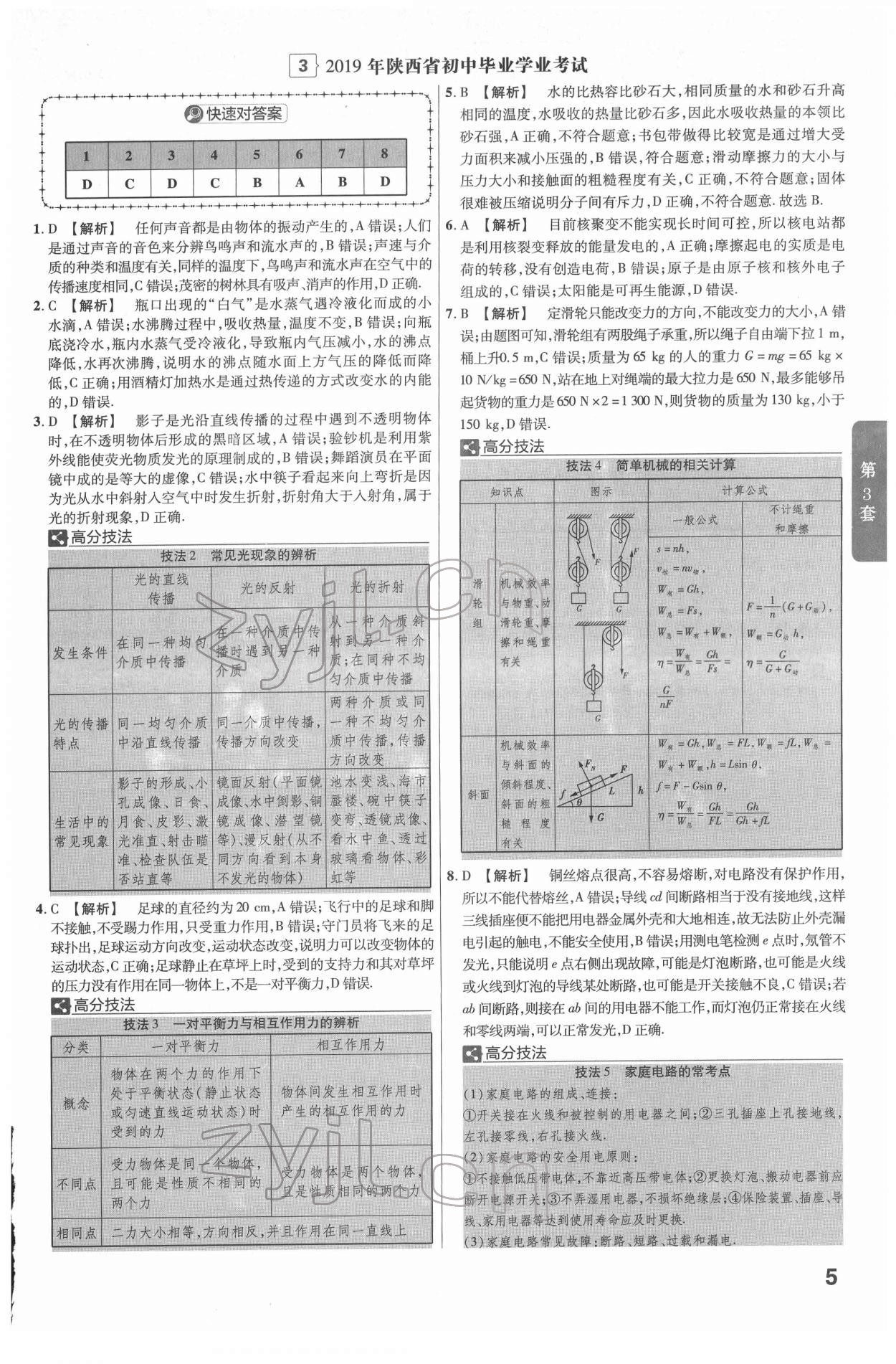 2022年金考卷45套匯編物理陜西專版 第5頁(yè)