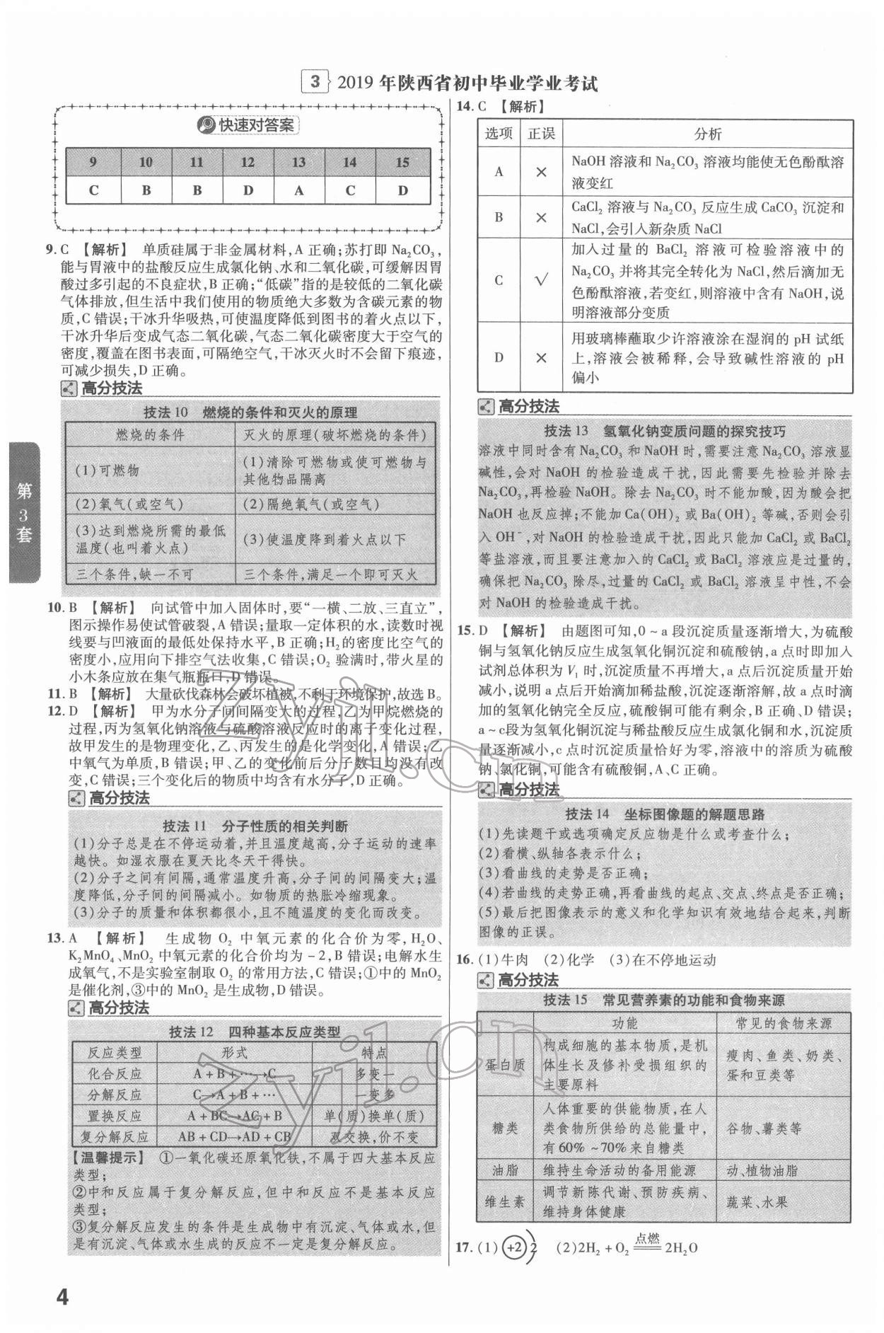 2022年金考卷45套匯編化學陜西專版 第4頁