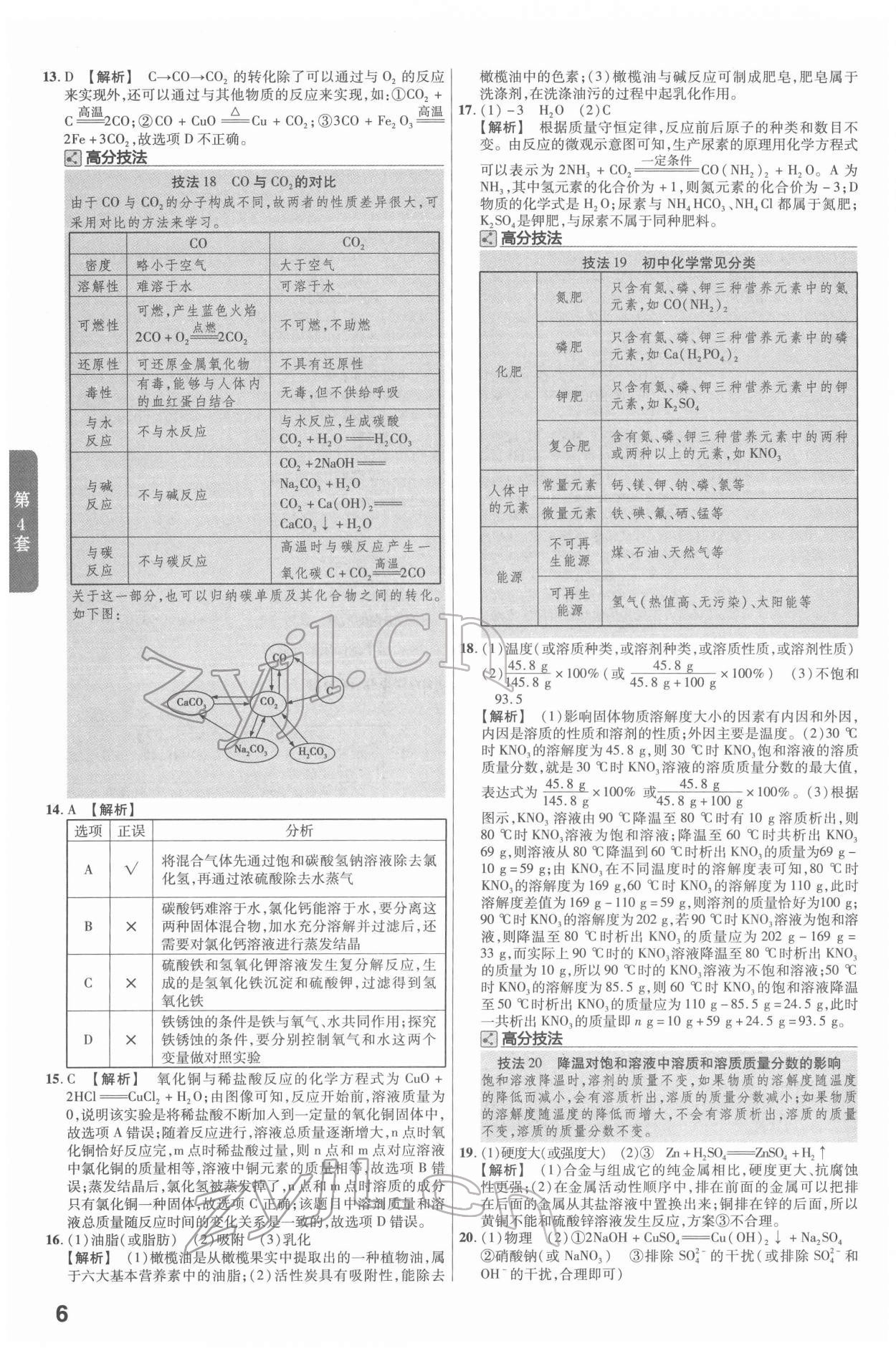 2022年金考卷45套匯編化學陜西專版 第6頁