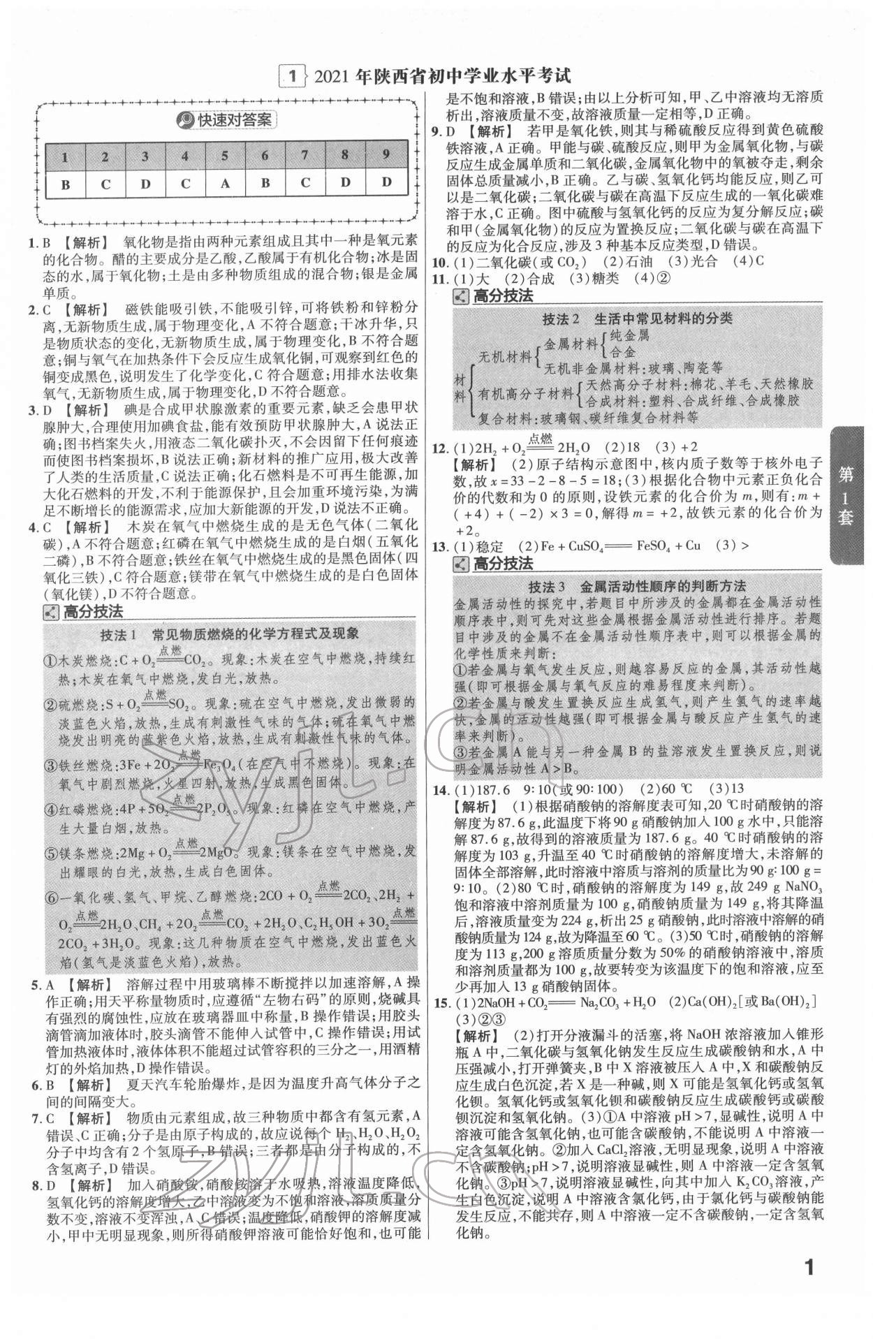 2022年金考卷45套匯編化學(xué)陜西專版 第1頁