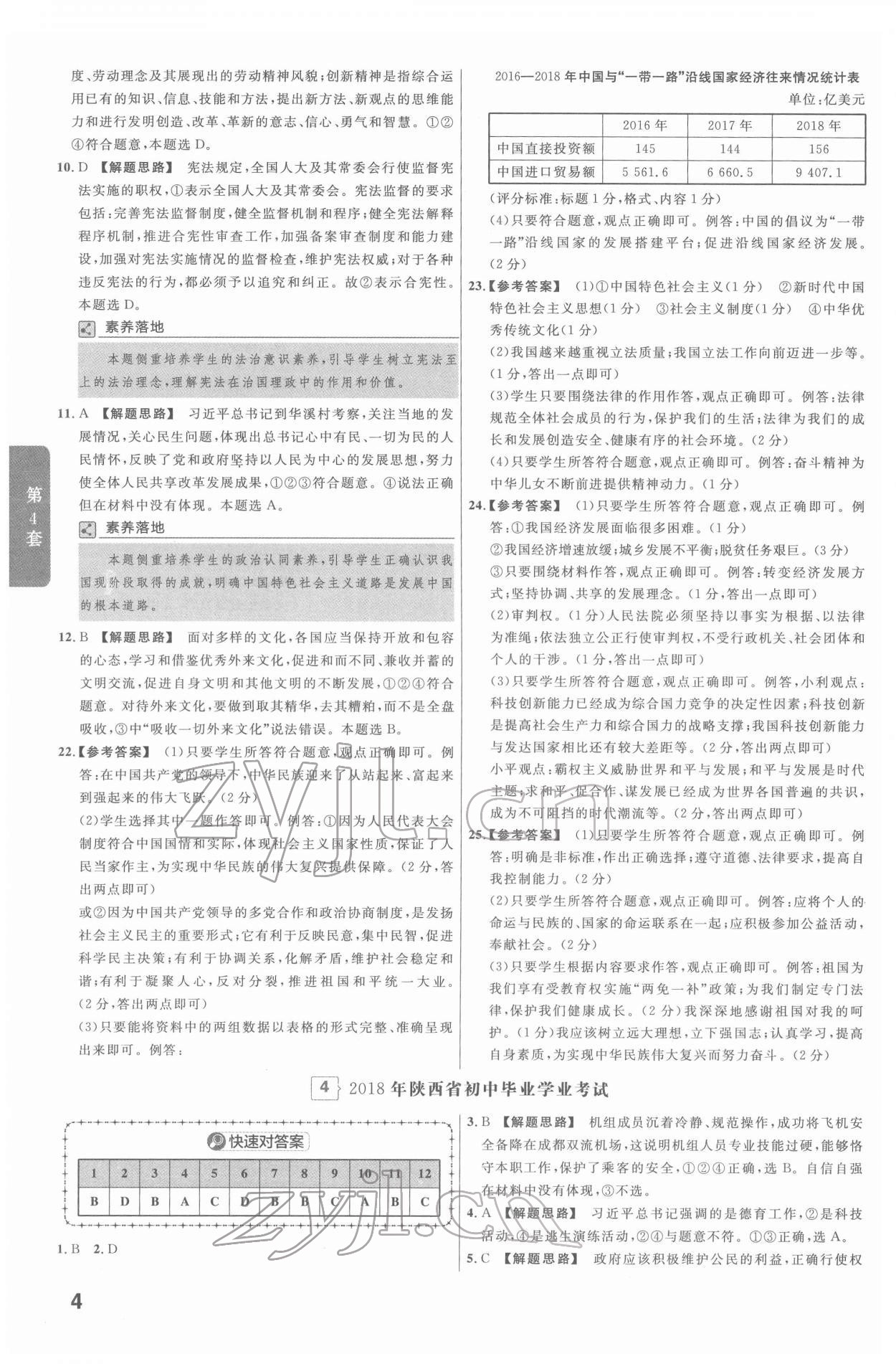 2022年金考卷45套汇编道德与法治陕西专版 第4页