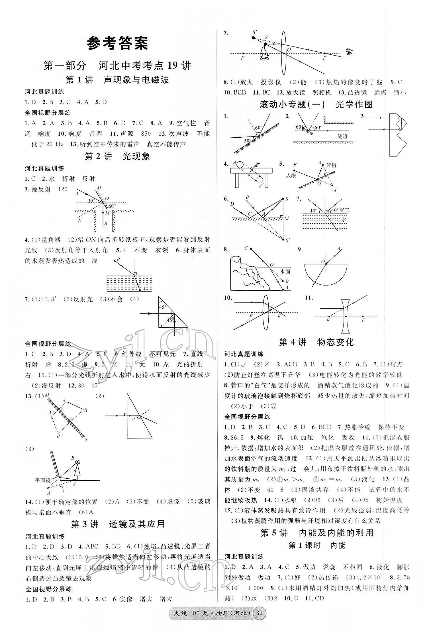 2022年火線100天中考滾動(dòng)復(fù)習(xí)法物理河北專版 第1頁(yè)