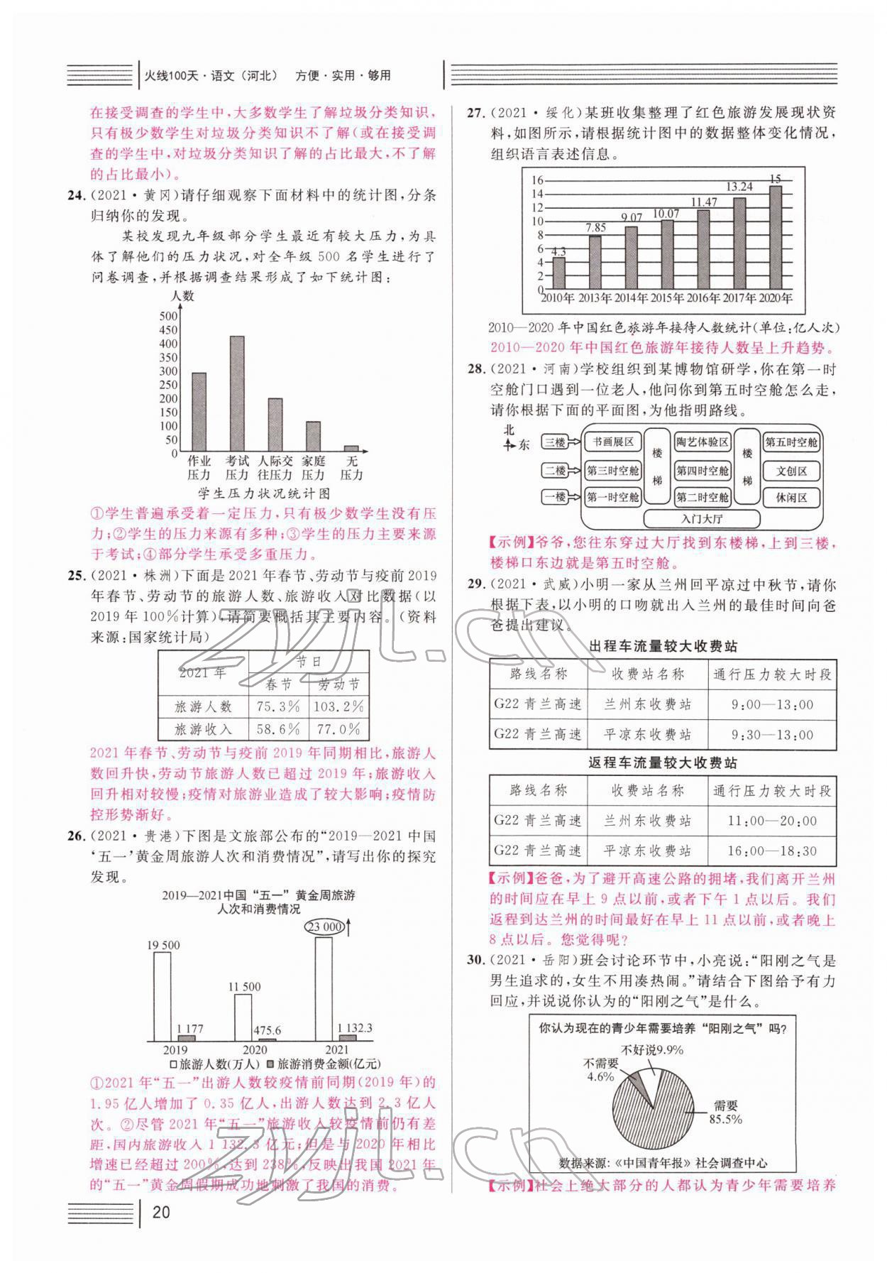 2022年火線100天中考滾動(dòng)復(fù)習(xí)法語(yǔ)文B河北專版 第20頁(yè)