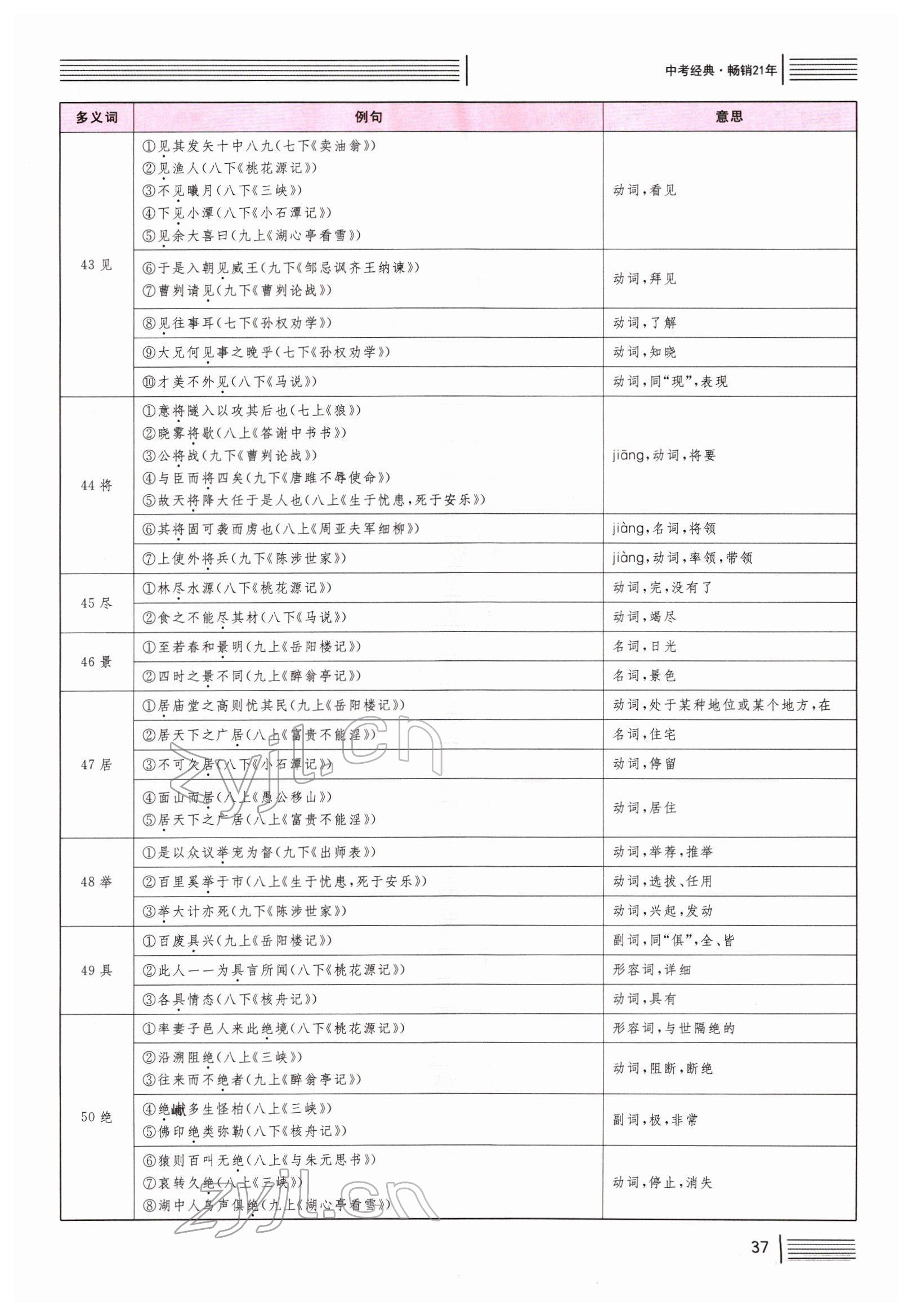 2022年火線100天中考滾動復(fù)習(xí)法語文B河北專版 第36頁