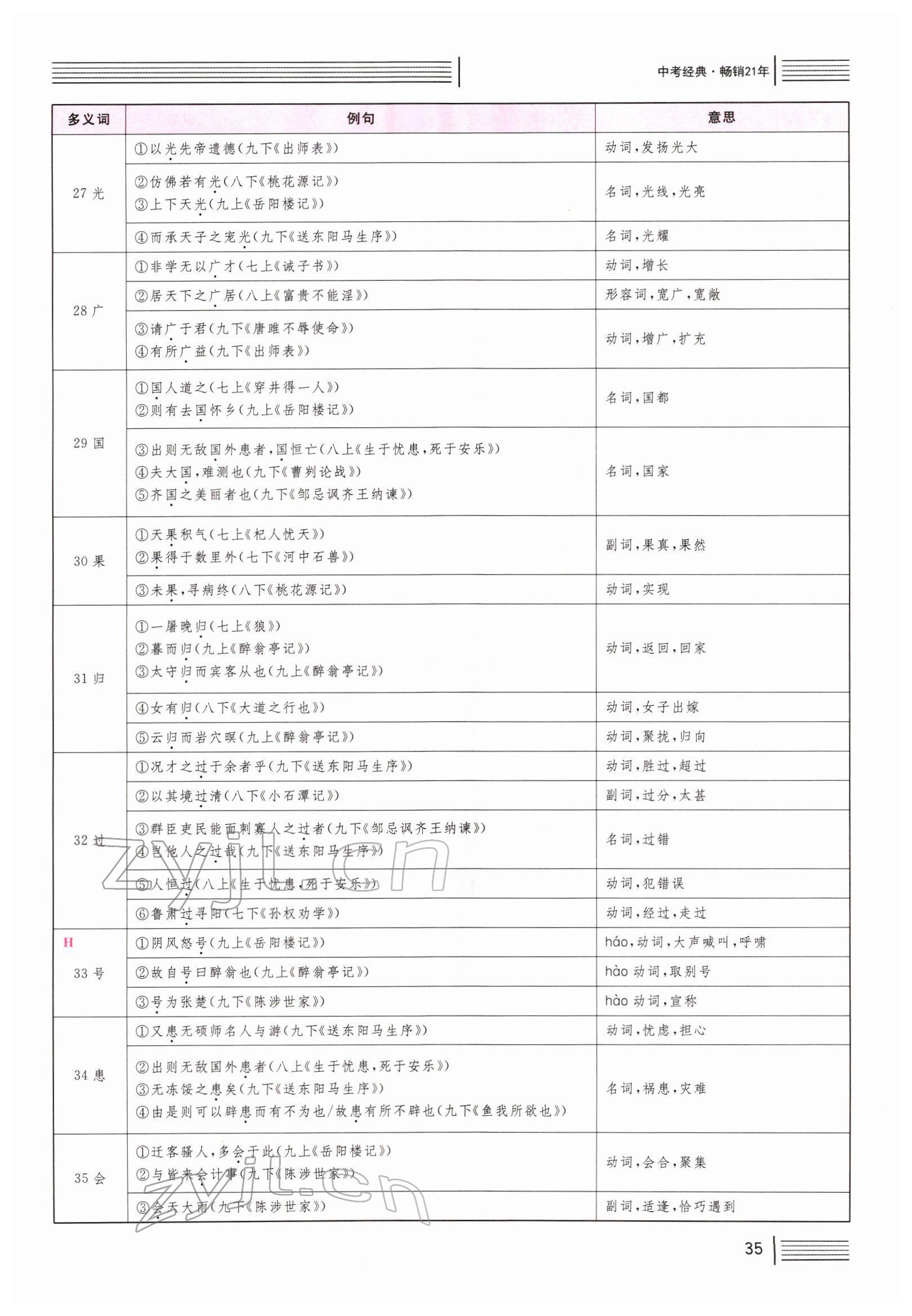 2022年火線100天中考滾動復(fù)習(xí)法語文B河北專版 第34頁