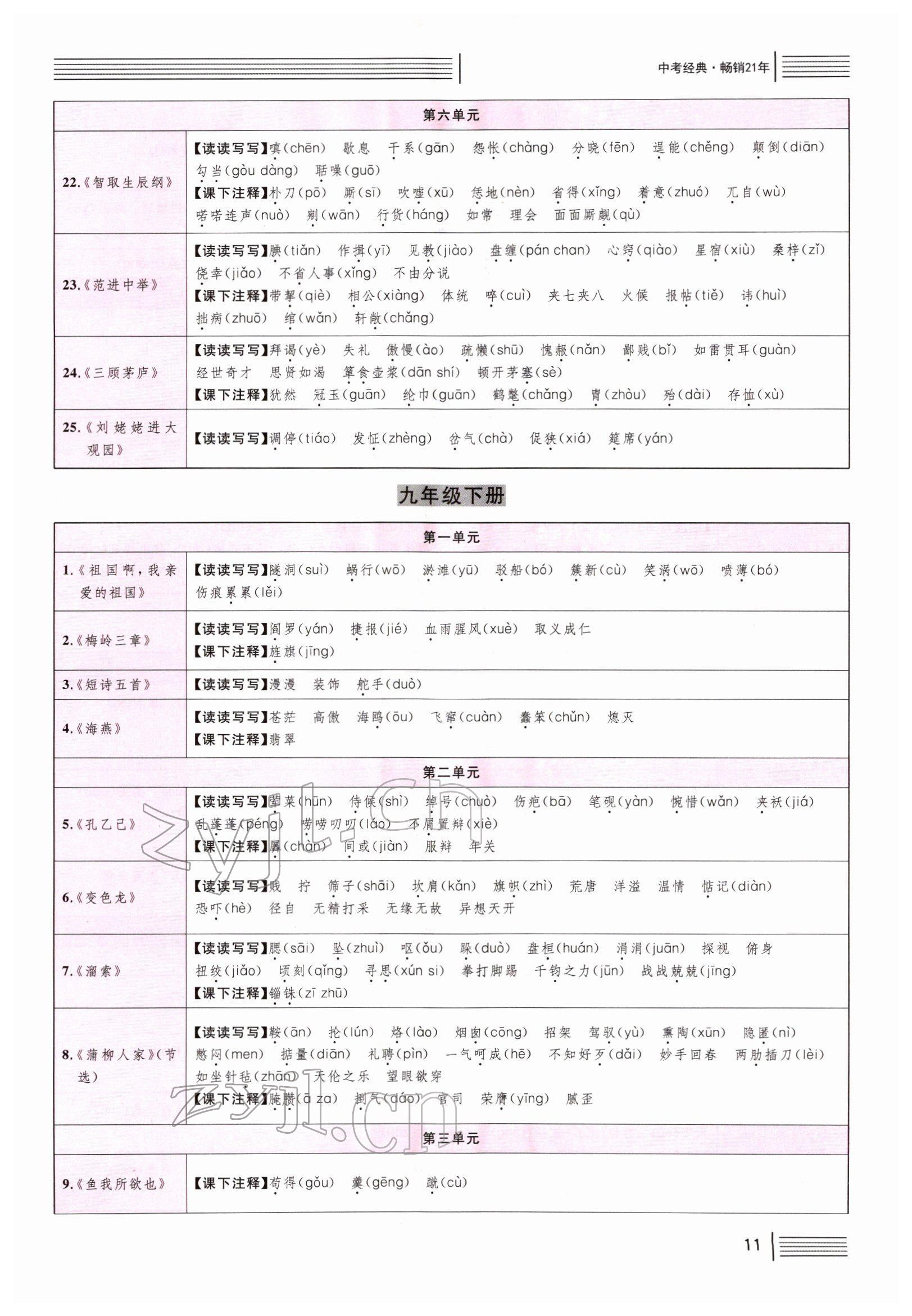 2022年火線100天中考滾動(dòng)復(fù)習(xí)法語文B河北專版 第10頁