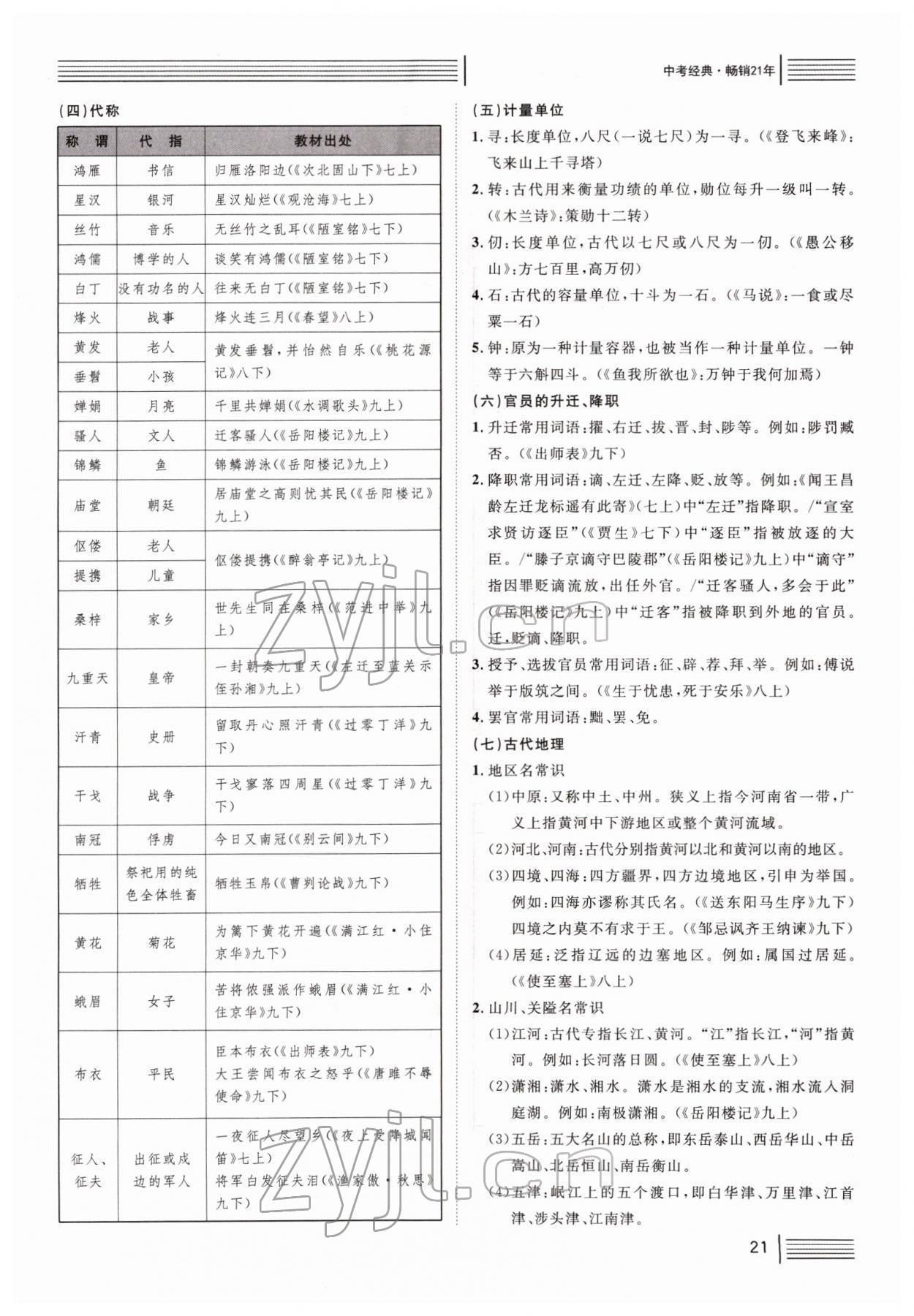 2022年火線100天中考滾動復(fù)習(xí)法語文B河北專版 第20頁