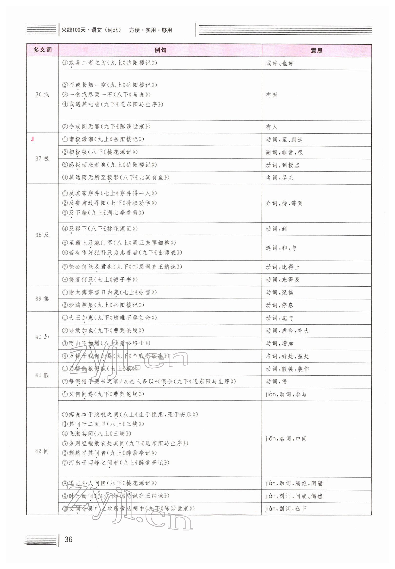 2022年火線100天中考滾動復(fù)習(xí)法語文B河北專版 第35頁