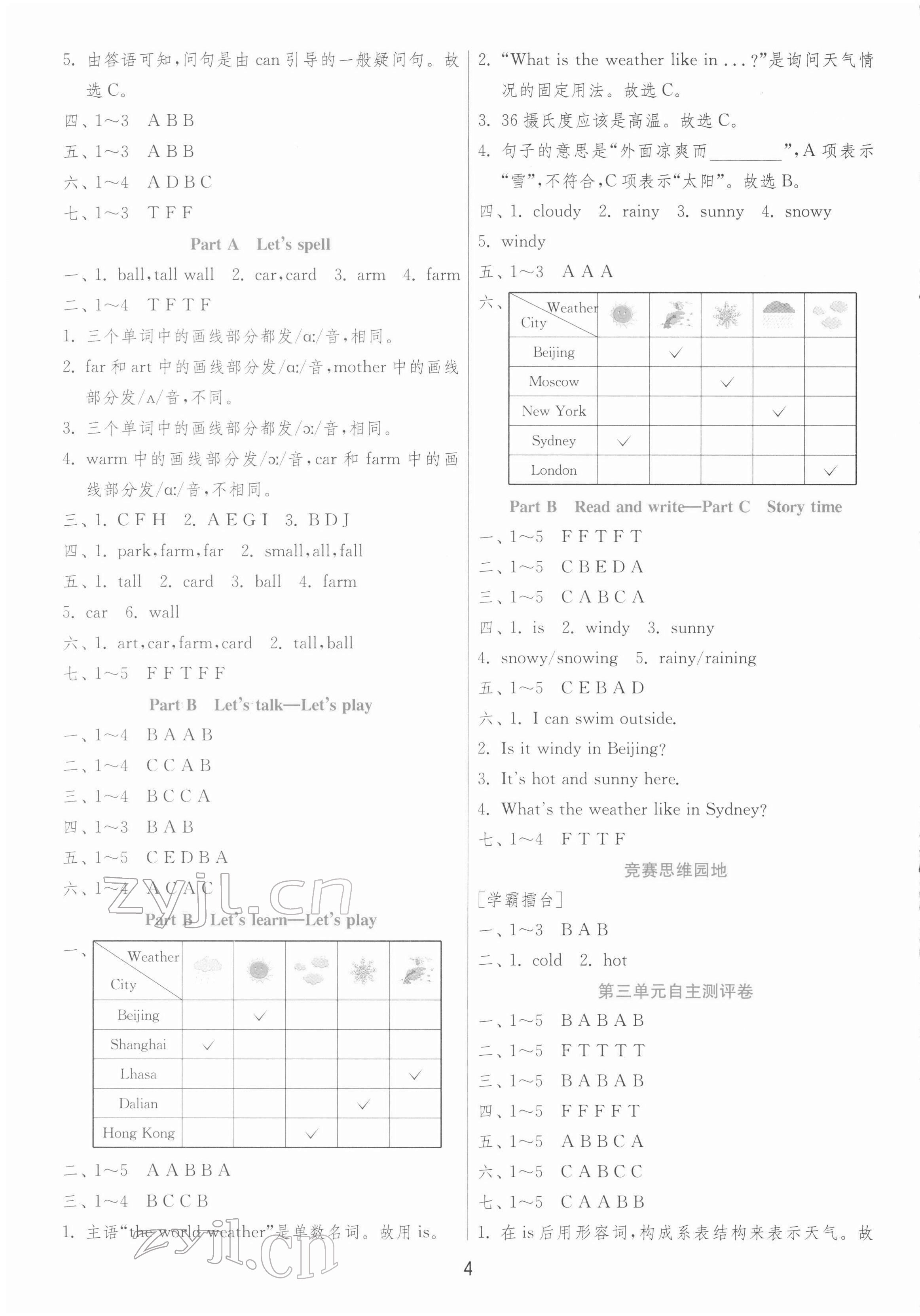 2022年實驗班提優(yōu)訓(xùn)練四年級英語下冊人教版 第4頁