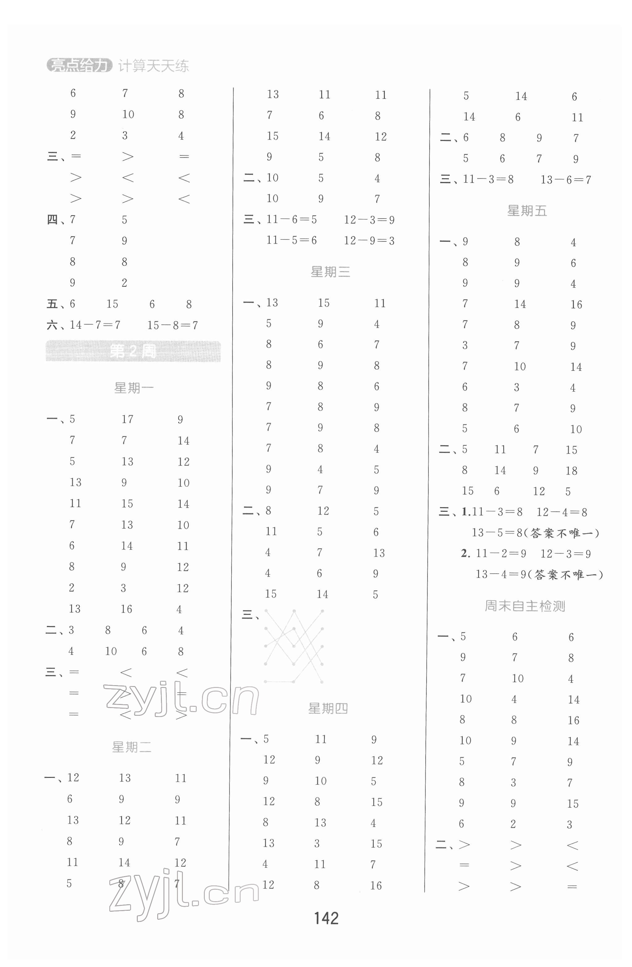 2022年亮點(diǎn)給力計(jì)算天天練一年級(jí)數(shù)學(xué)下冊蘇教版 第2頁