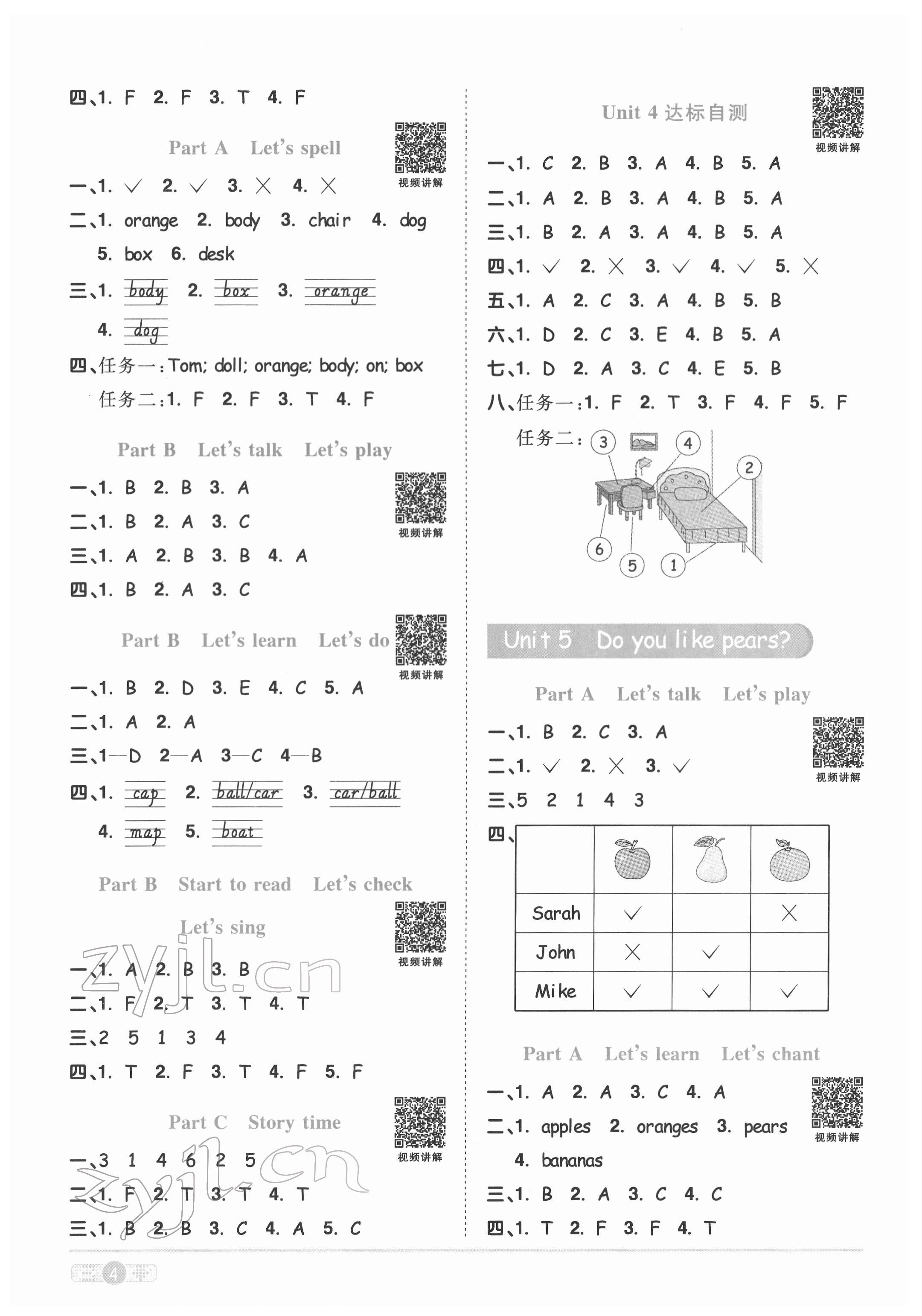 2022年陽光同學課時達標訓練三年級英語下冊人教PEP版浙江專版 第4頁