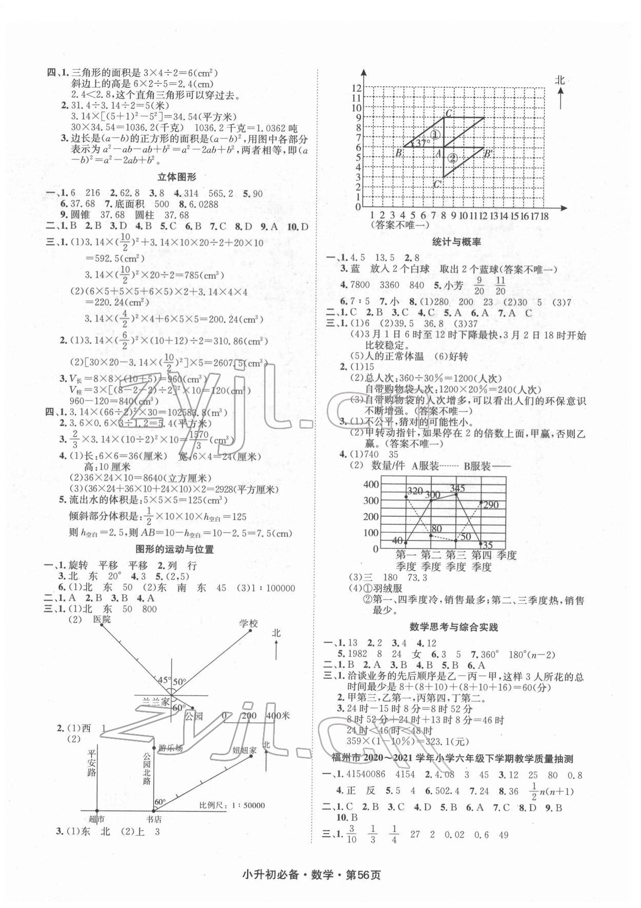 2022年小升初必備天津人民出版社六年級(jí)數(shù)學(xué)福建專(zhuān)版 第2頁(yè)