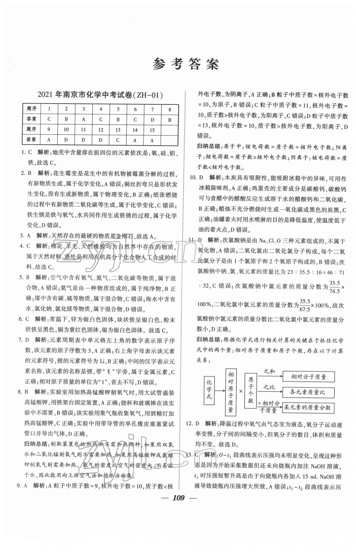 2022年鎖定中考江蘇十三大市中考試卷匯編化學(xué) 第1頁