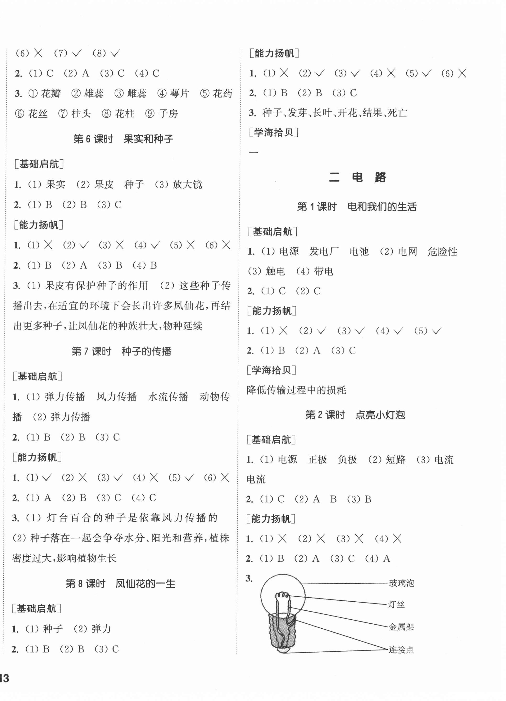 2022年通城學(xué)典課時作業(yè)本四年級科學(xué)下冊教科版 參考答案第2頁