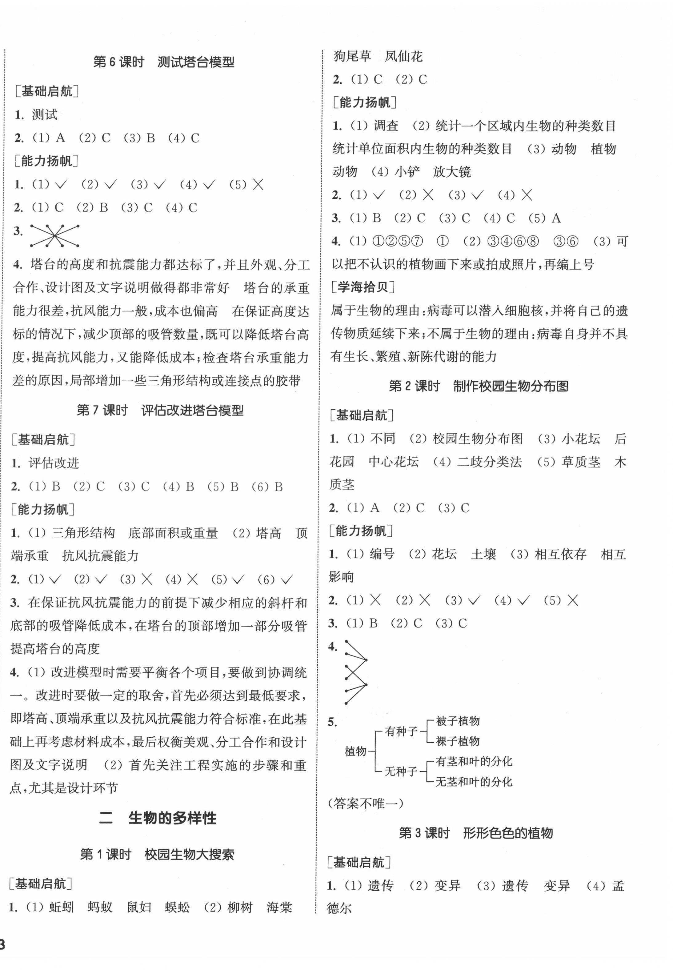 2022年通城學典課時作業(yè)本六年級科學下冊教科版 參考答案第2頁