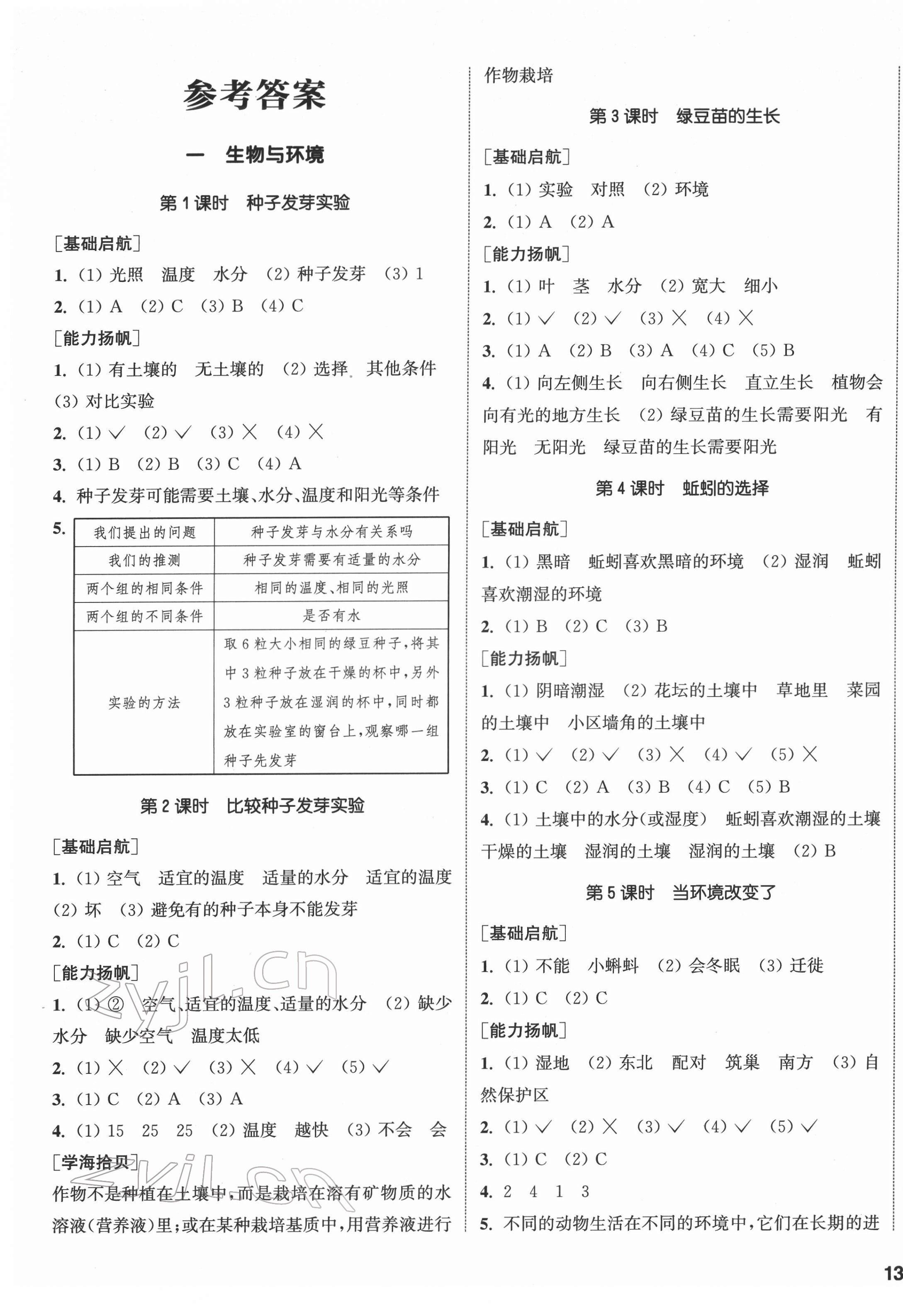 2022年通城学典课时作业本五年级科学下册教科版 参考答案第1页