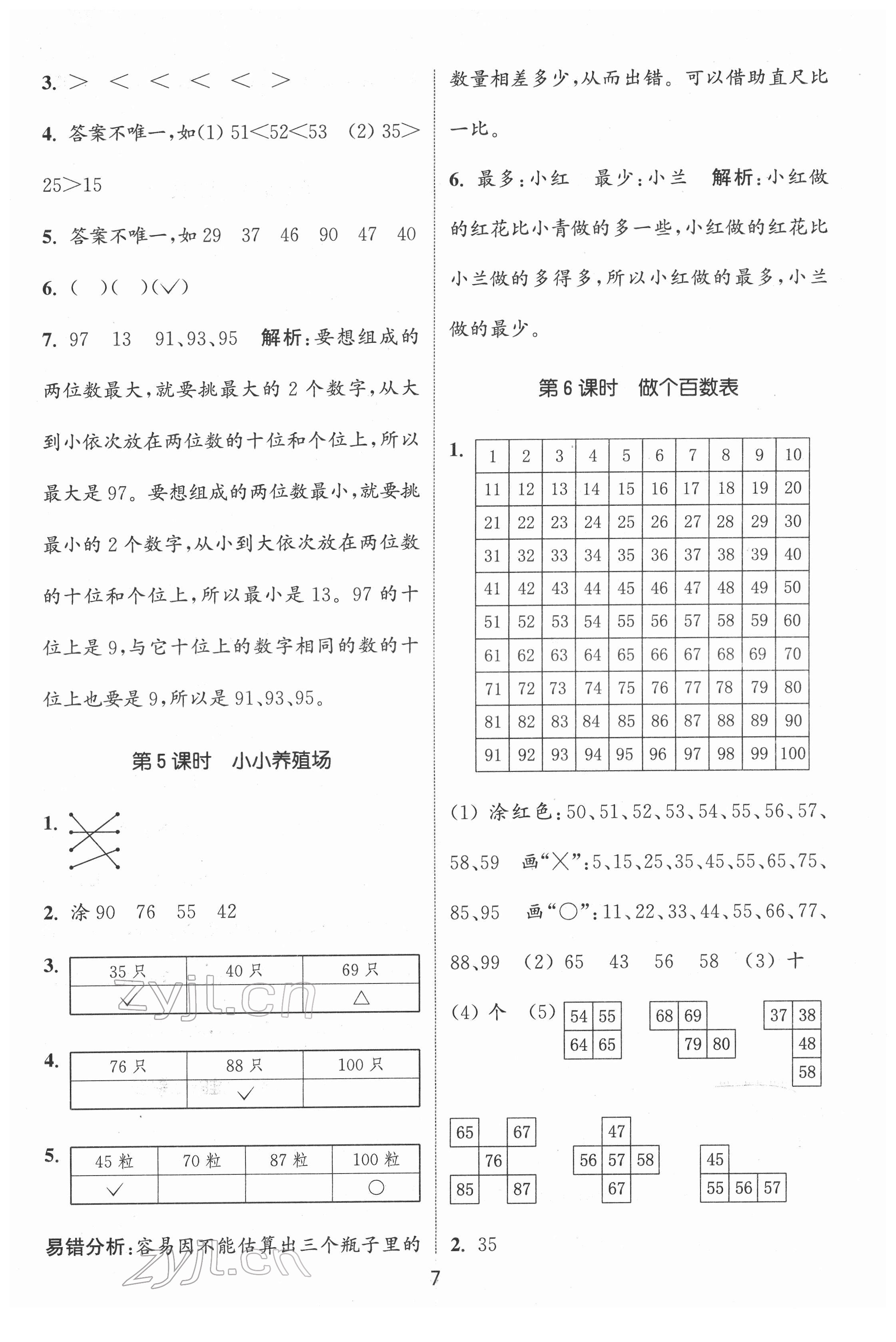 2022年通城學(xué)典課時作業(yè)本一年級數(shù)學(xué)下冊北師大版 第7頁