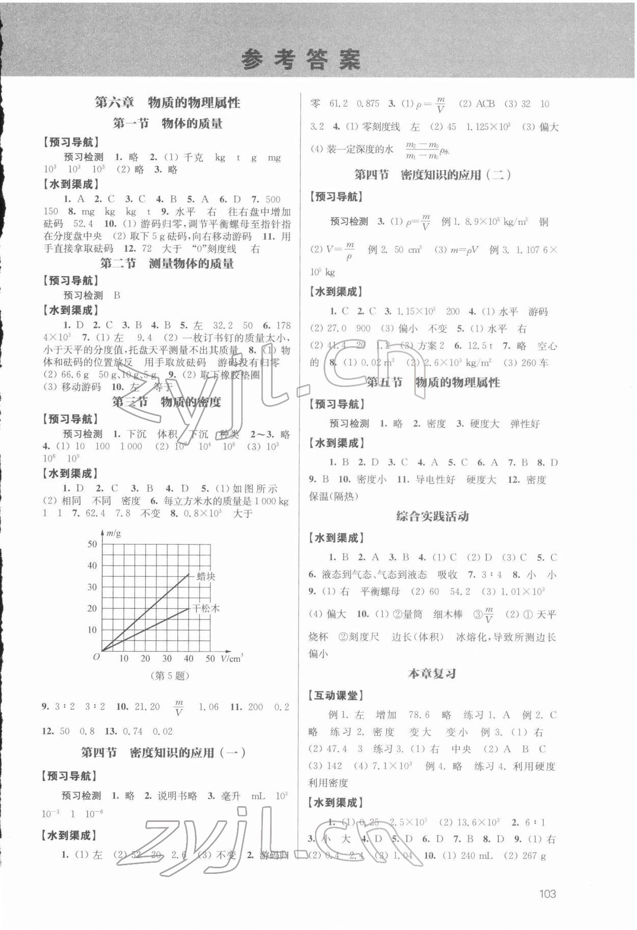 2022年鳳凰數(shù)字化導(dǎo)學(xué)稿八年級物理下冊蘇科版 第1頁