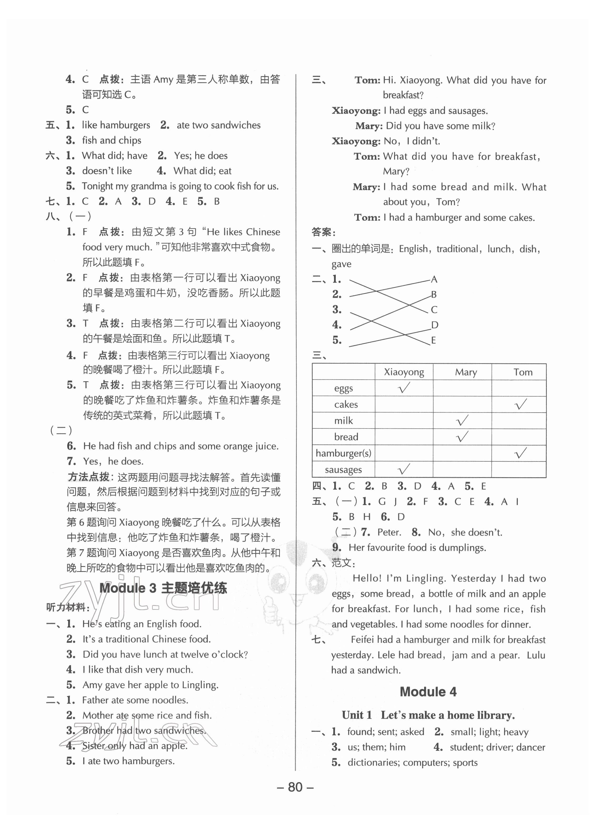 2022年綜合應(yīng)用創(chuàng)新題典中點五年級英語下冊外研版 參考答案第4頁