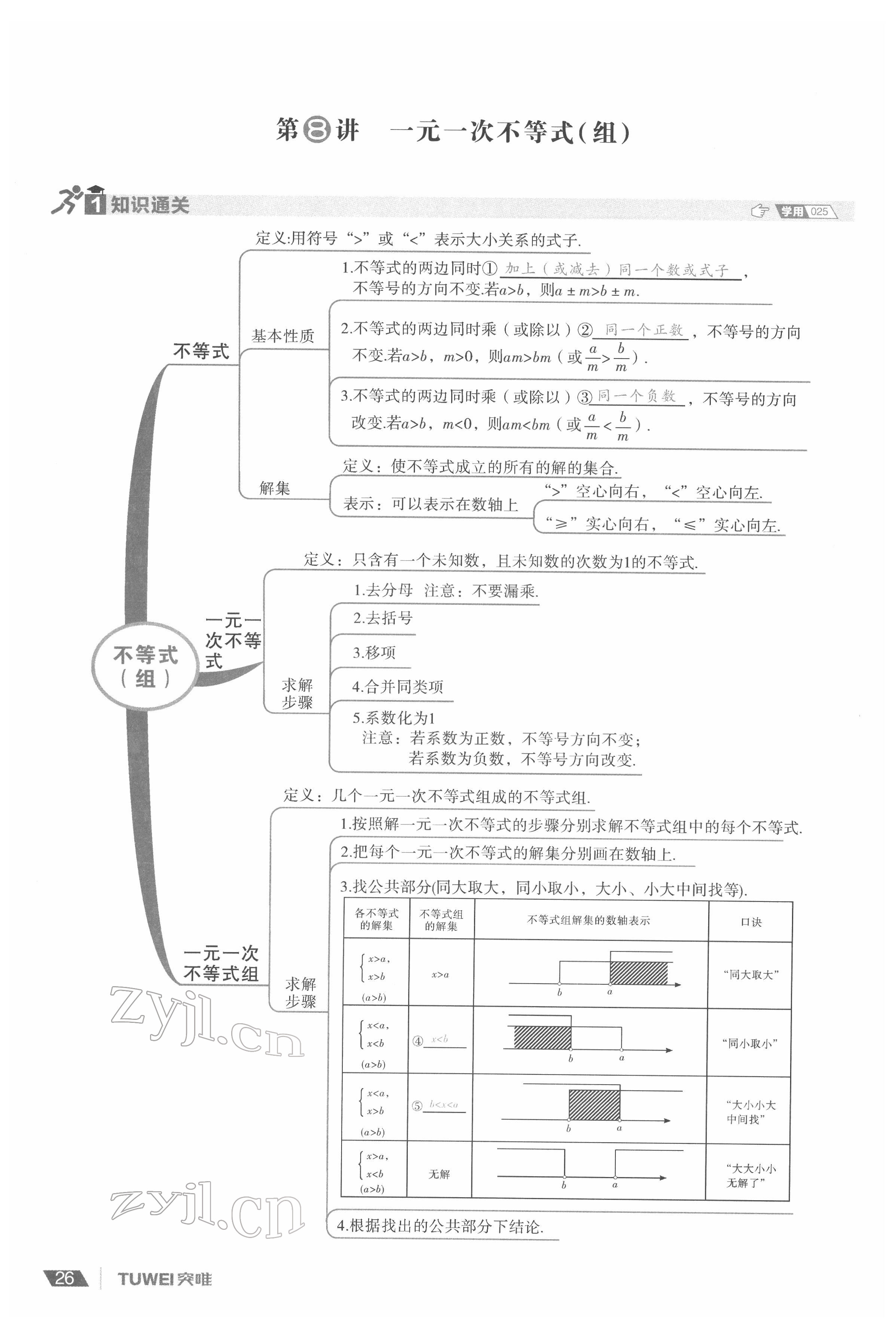2022年一戰(zhàn)通關(guān)中考總復(fù)習(xí)數(shù)學(xué)河南專版 參考答案第30頁(yè)