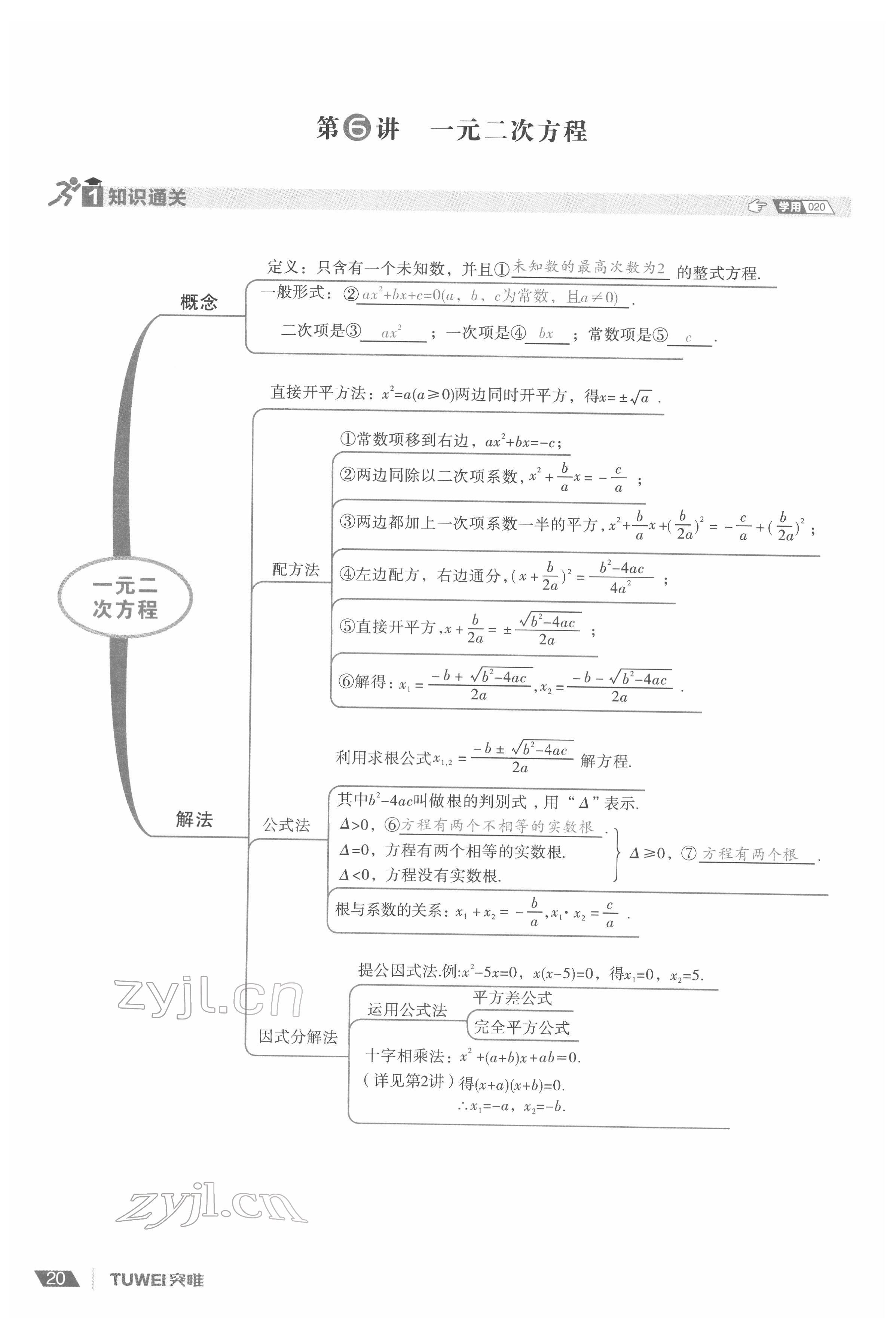 2022年一戰(zhàn)通關(guān)中考總復(fù)習(xí)數(shù)學(xué)河南專版 參考答案第24頁